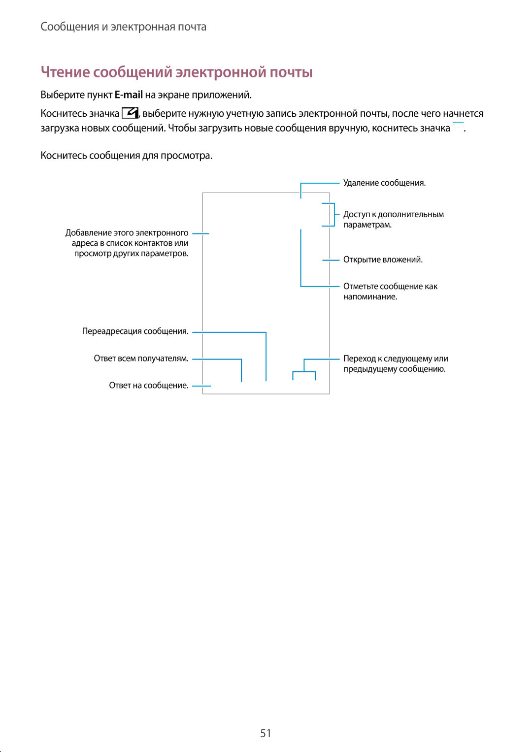 Samsung SM-G388FDSASER, SM-G388FDSASEB manual Чтение сообщений электронной почты, Выберите пункт E-mailна экране приложений 