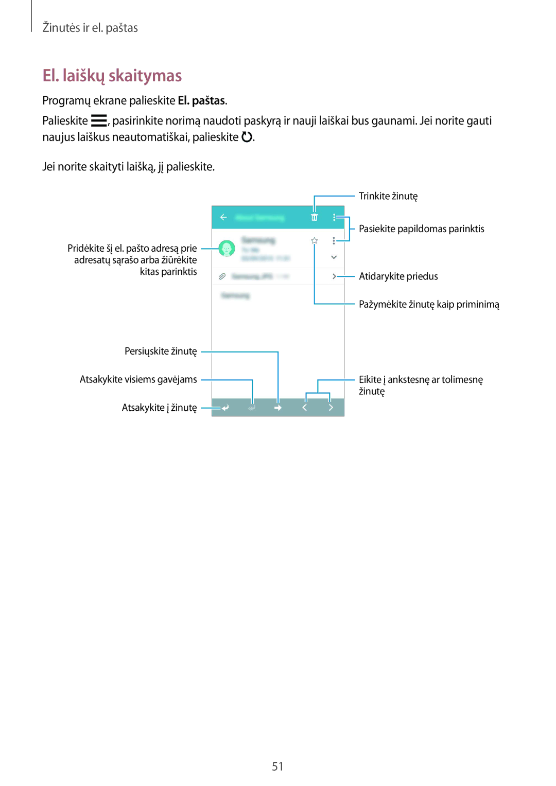 Samsung SM-G388FDSASEB manual El. laiškų skaitymas 