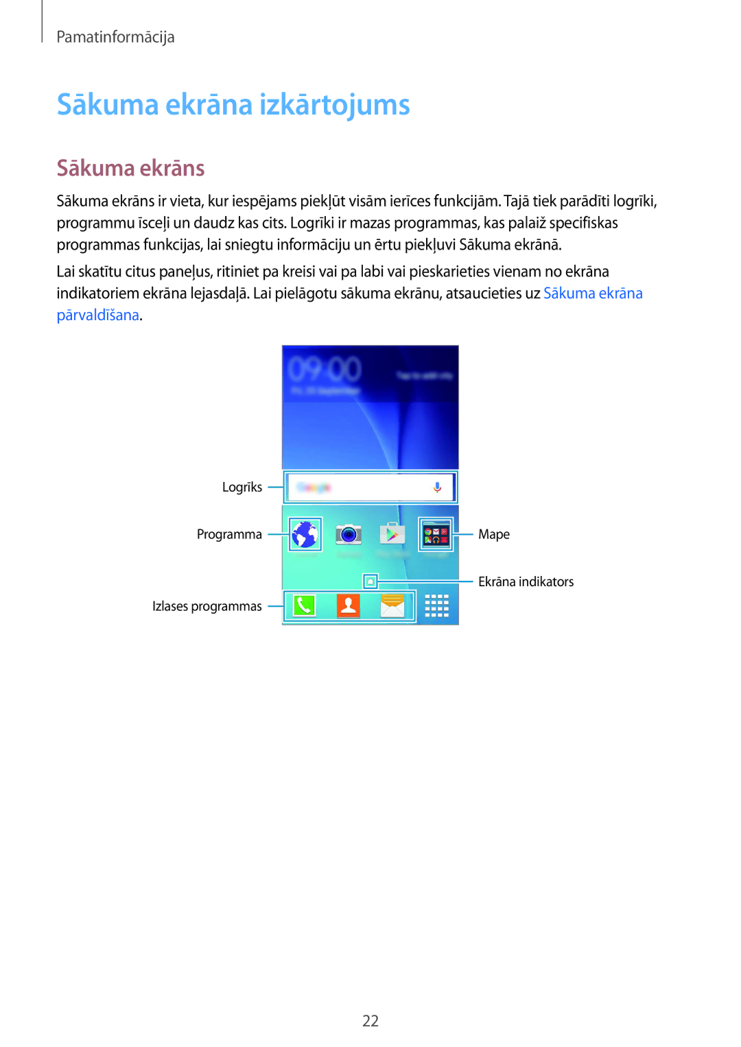 Samsung SM-G388FDSASEB manual Sākuma ekrāna izkārtojums, Sākuma ekrāns 