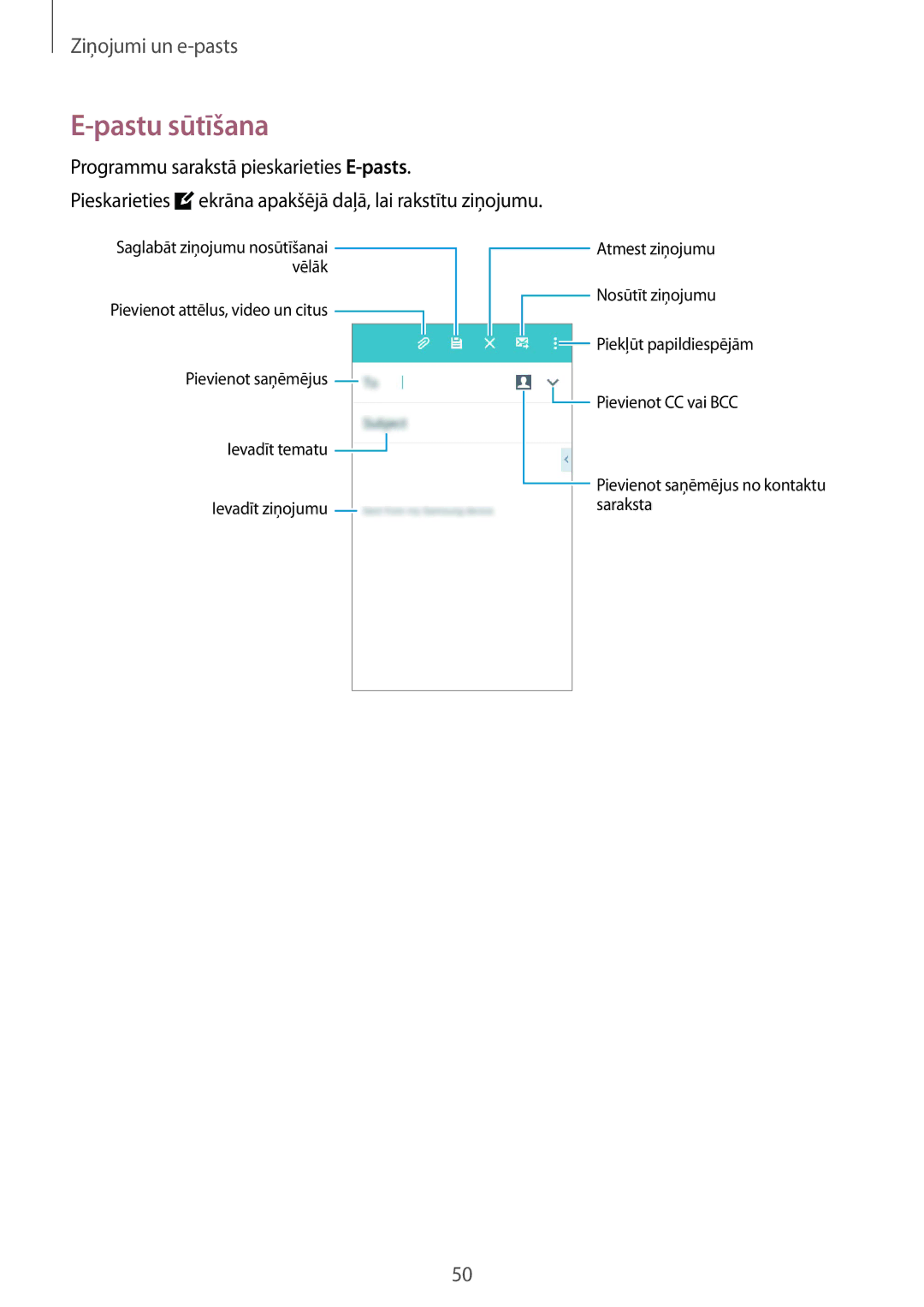 Samsung SM-G388FDSASEB manual Pastu sūtīšana 