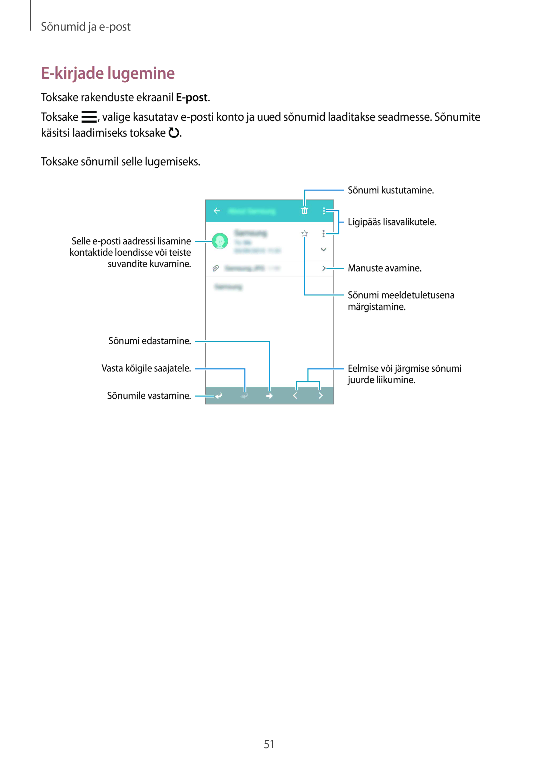 Samsung SM-G388FDSASEB manual Kirjade lugemine 