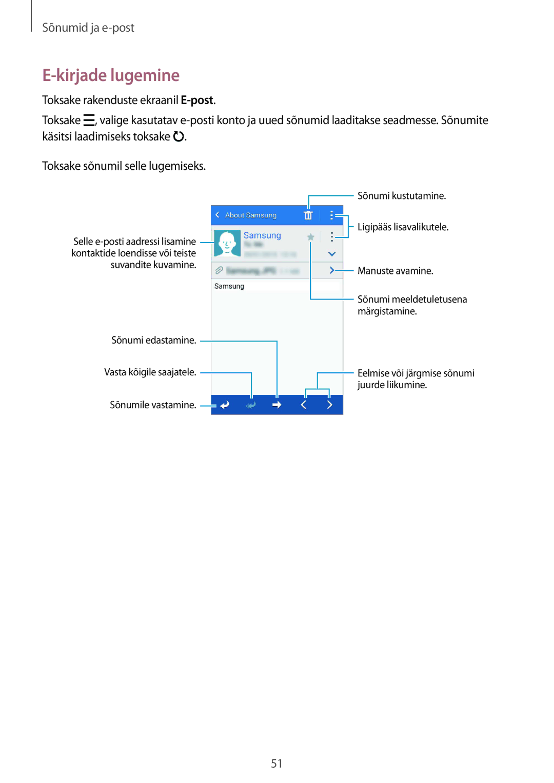 Samsung SM-G388FDSASEB manual Kirjade lugemine 