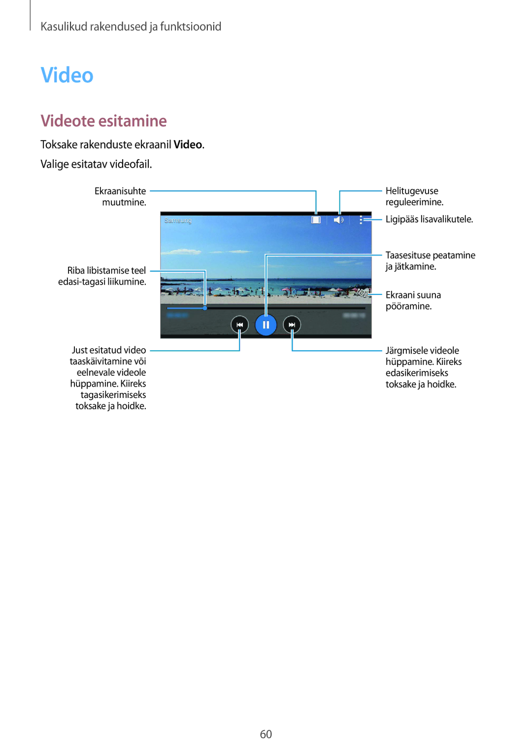 Samsung SM-G388FDSASEB manual Videote esitamine 