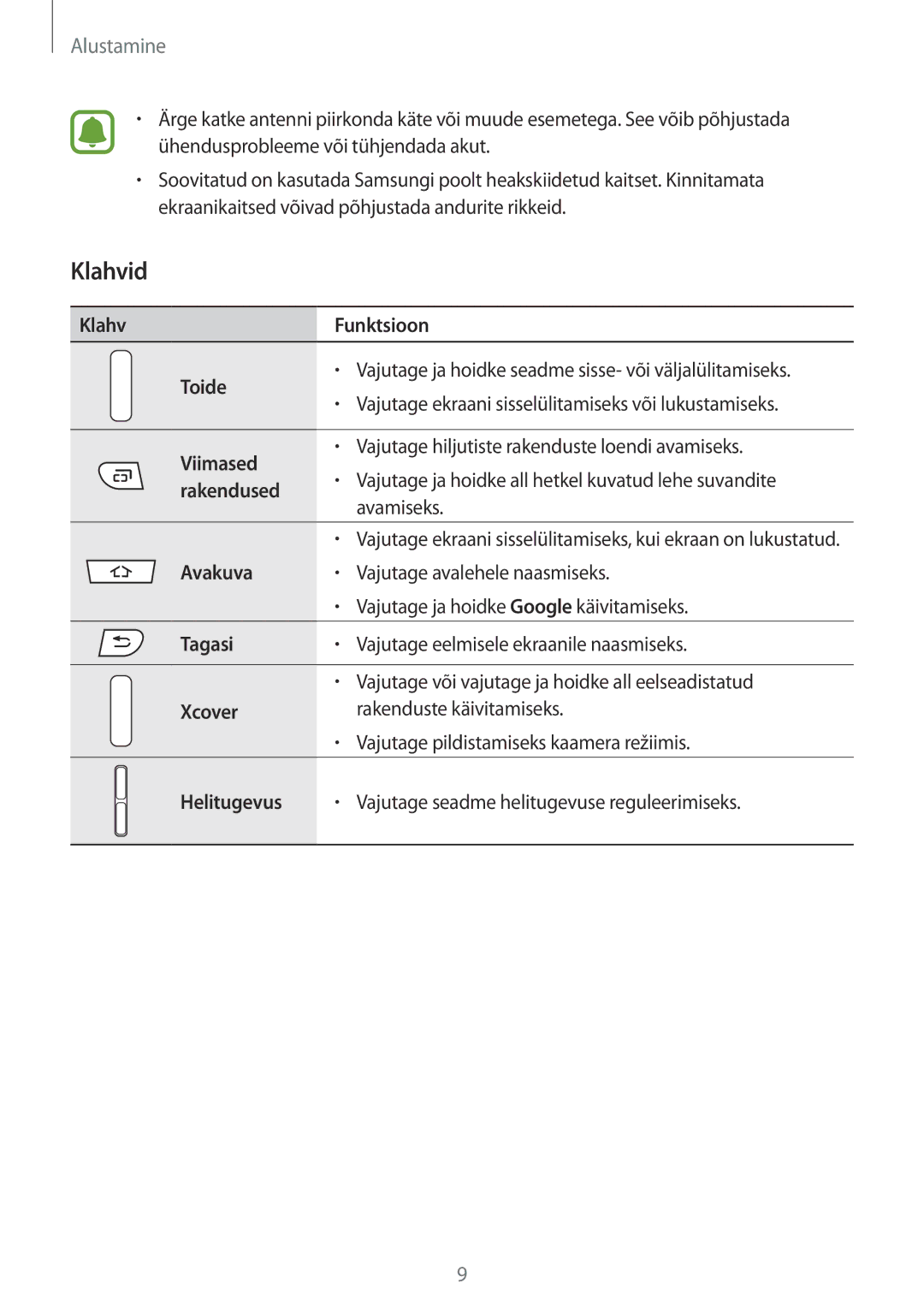 Samsung SM-G388FDSASEB manual Klahvid 