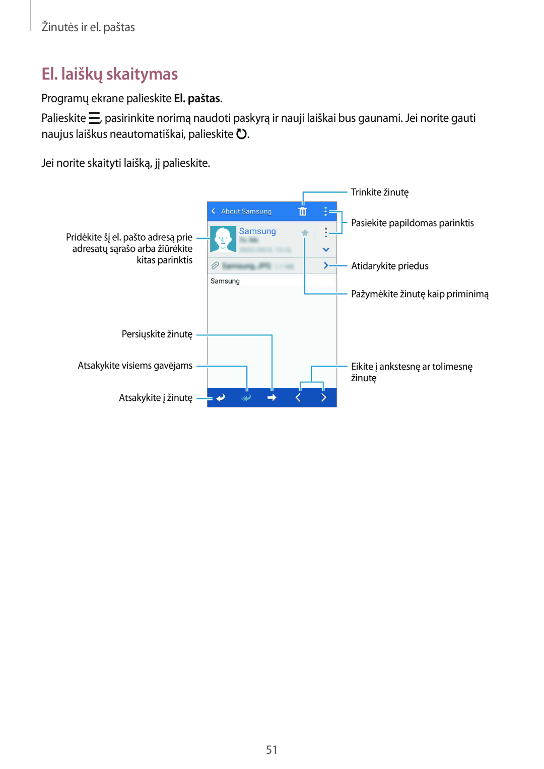 Samsung SM-G388FDSASEB manual El. laiškų skaitymas 