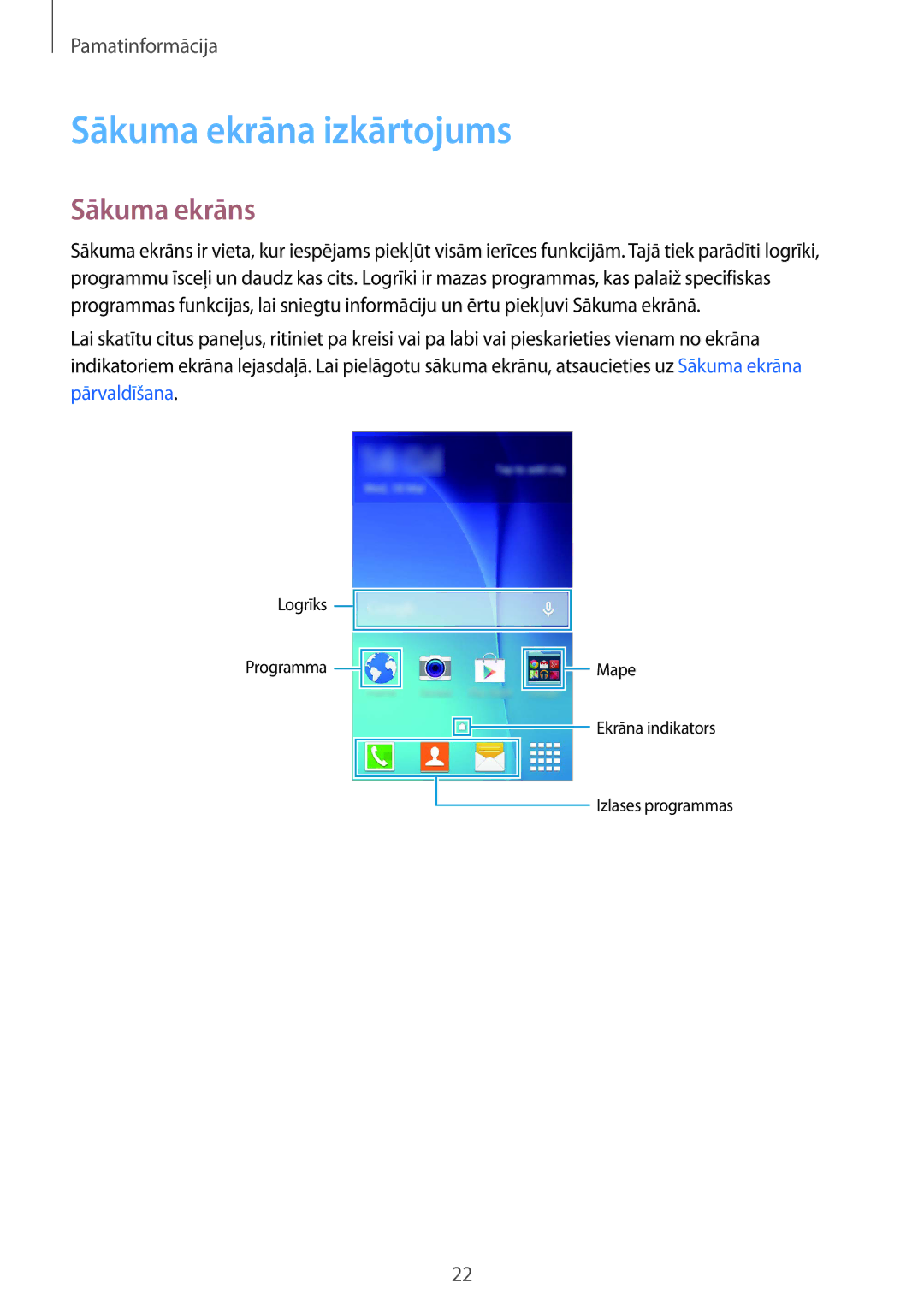 Samsung SM-G388FDSASEB manual Sākuma ekrāna izkārtojums, Sākuma ekrāns 