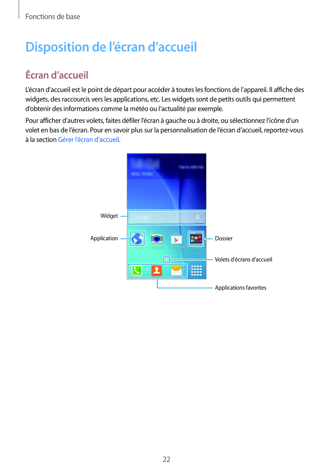 Samsung SM-G388FDSAFTM, SM-G388FDSAXEF, SM-G388FDSASFR manual Disposition de l’écran d’accueil, Écran d’accueil 