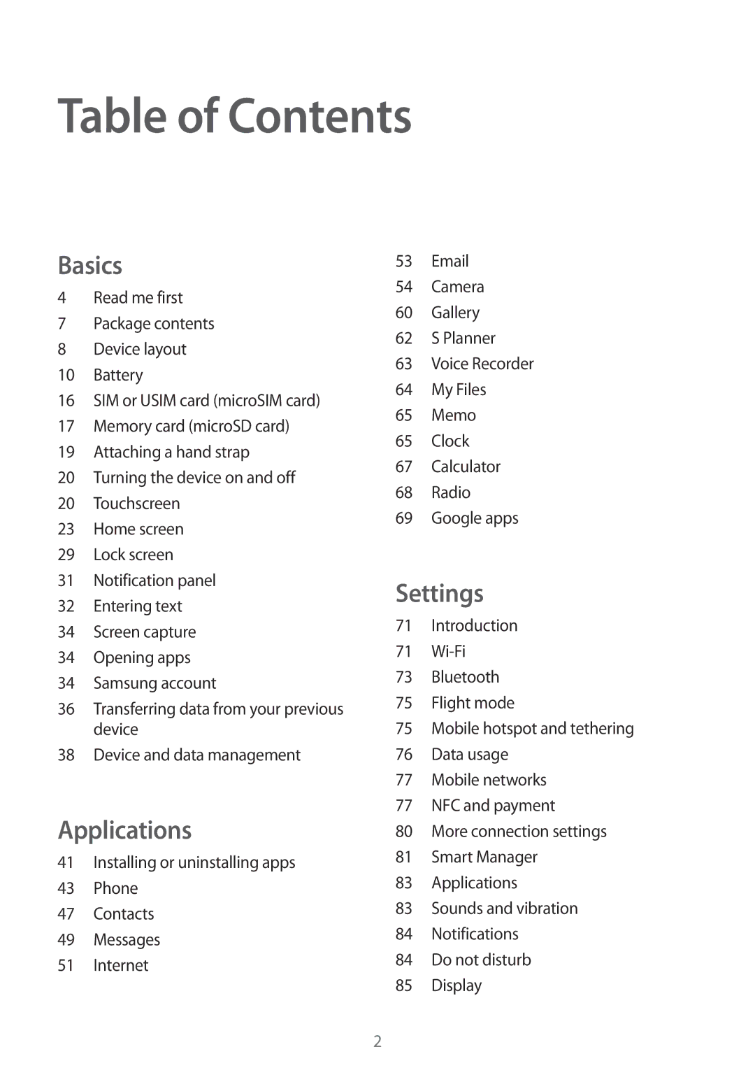 Samsung SM-G389FDSAITV, SM-G389FDSADBT, SM-G389FDSAXEF, SM-G389FDSAPHE, SM-G389FDSAXEO, SM-G389FDSAATL manual Table of Contents 