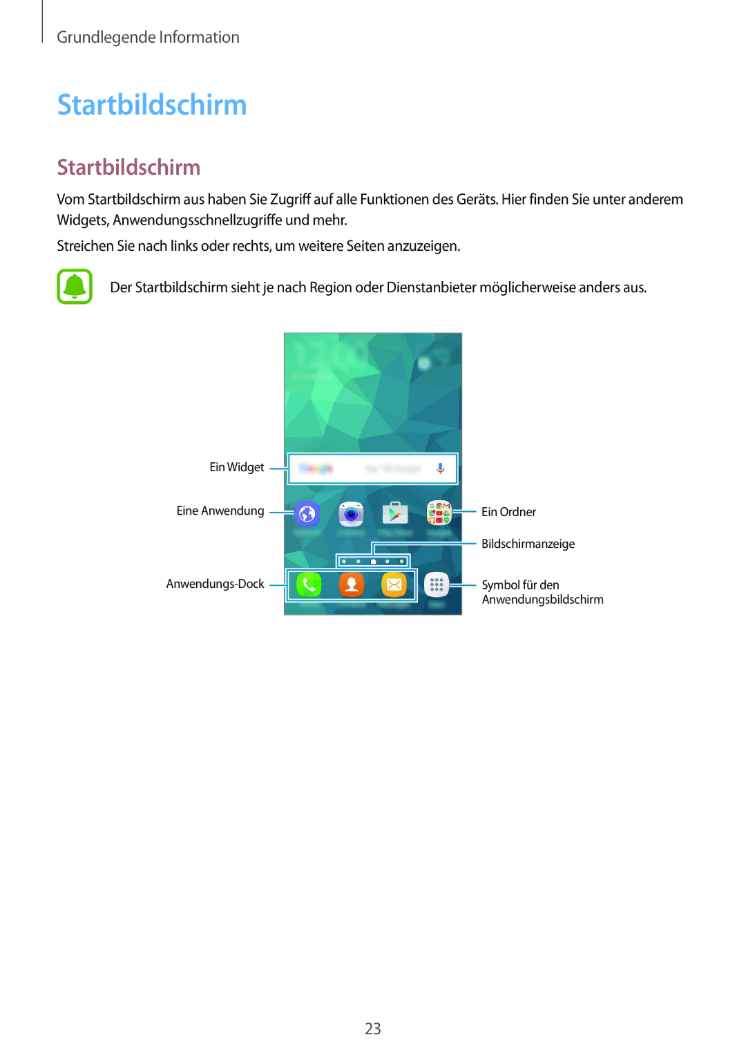 Samsung SM-G389FDSADBT manual Startbildschirm 