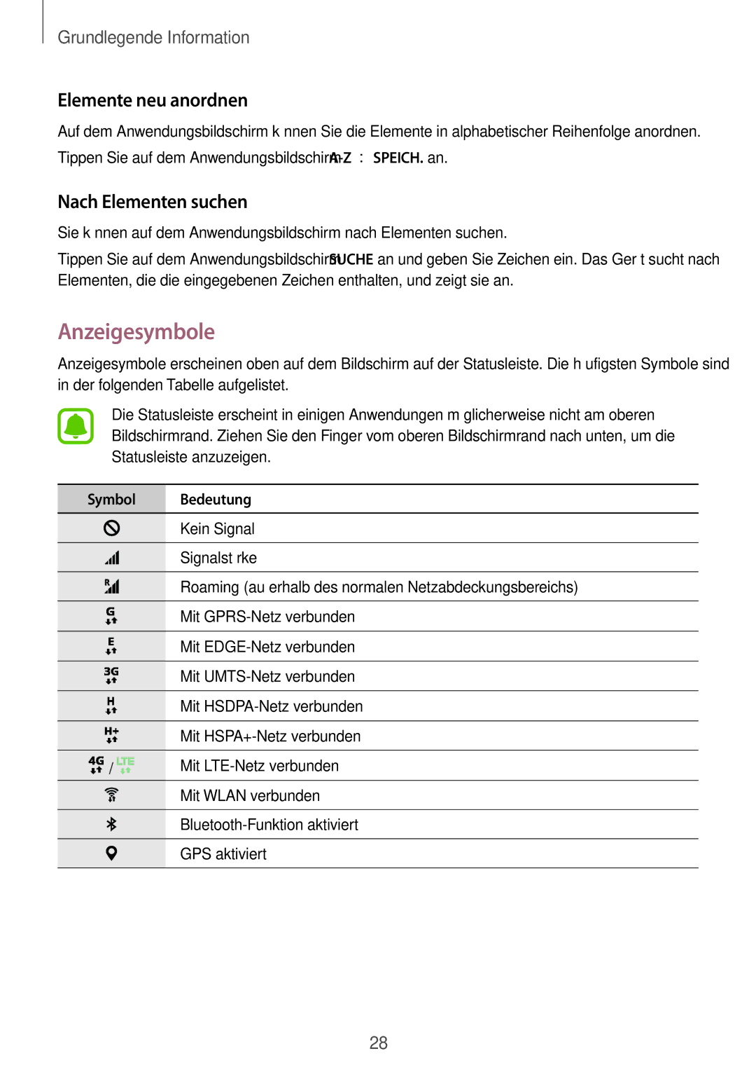 Samsung SM-G389FDSADBT manual Anzeigesymbole, Elemente neu anordnen, Nach Elementen suchen 