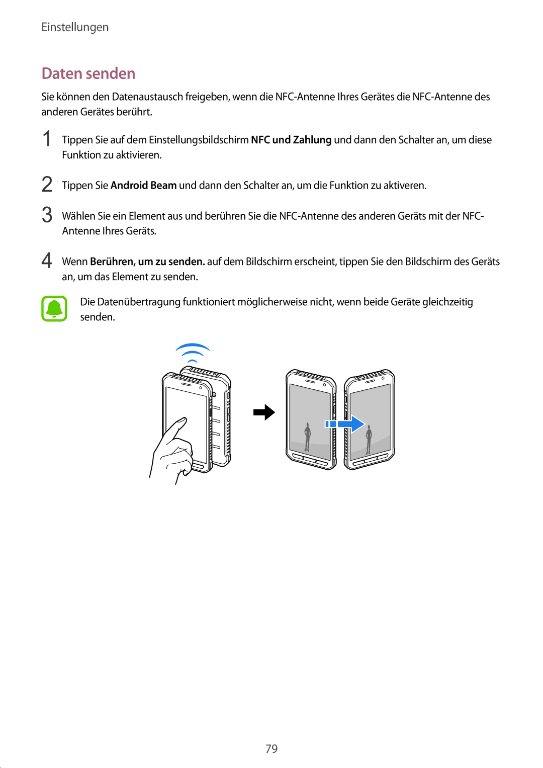 Samsung SM-G389FDSADBT manual Daten senden 