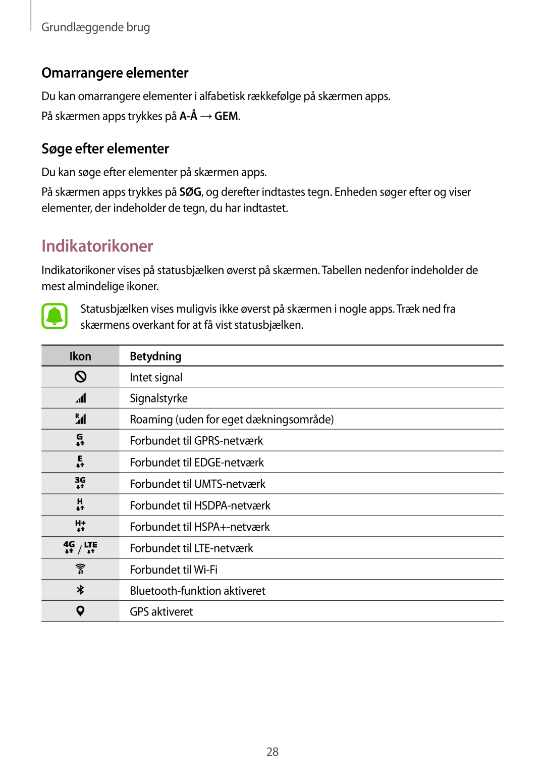 Samsung SM-G389FDSANEE manual Indikatorikoner, Omarrangere elementer, Søge efter elementer 