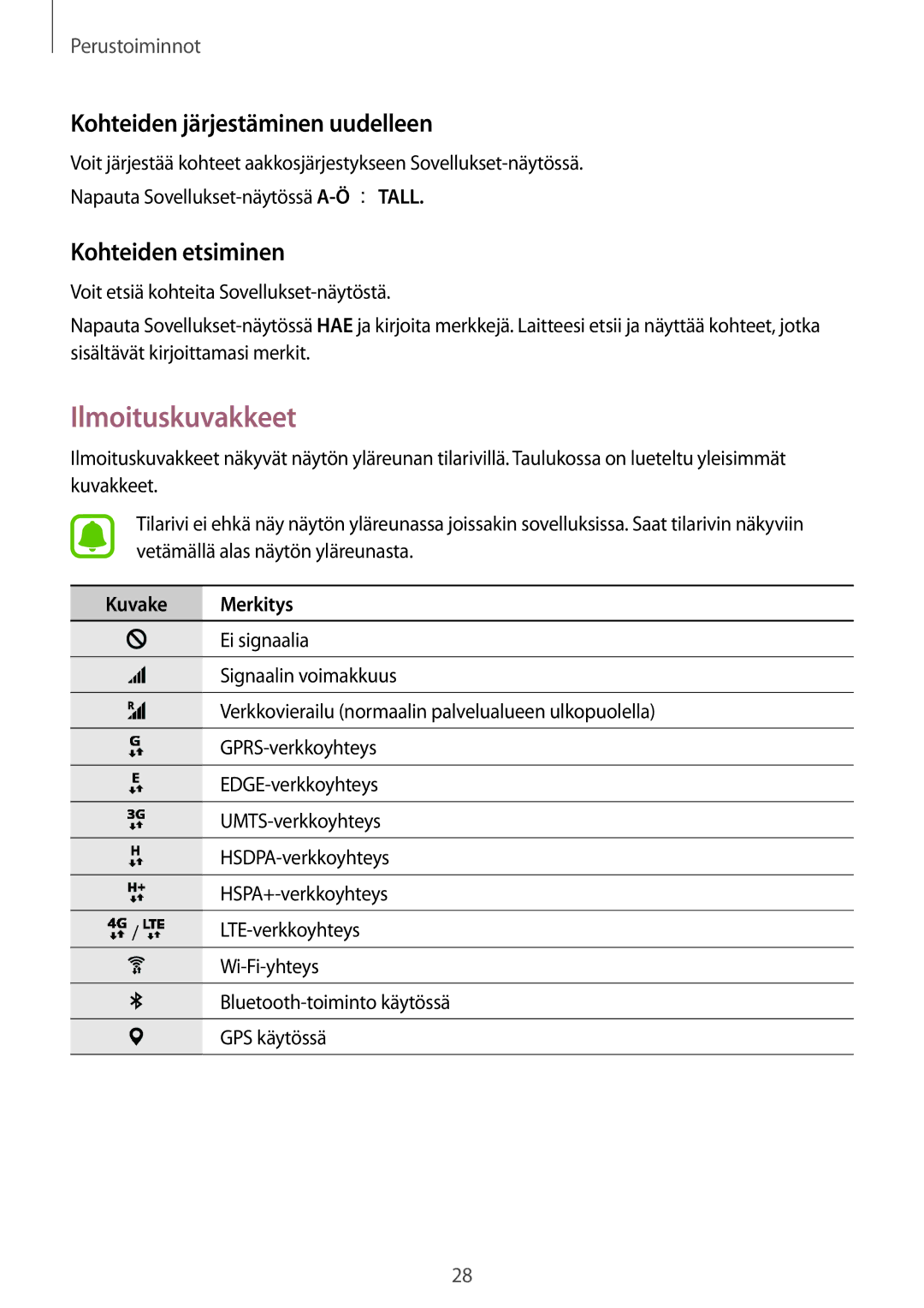 Samsung SM-G389FDSANEE manual Ilmoituskuvakkeet, Kohteiden järjestäminen uudelleen, Kohteiden etsiminen, Kuvake Merkitys 