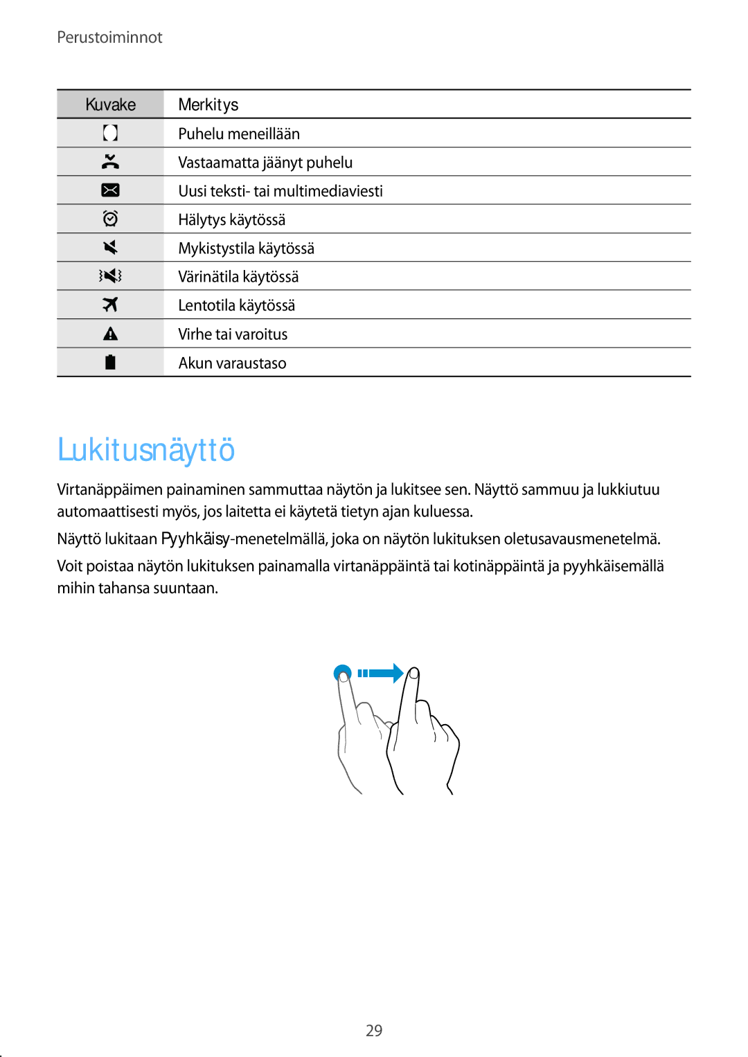 Samsung SM-G389FDSANEE manual Lukitusnäyttö 