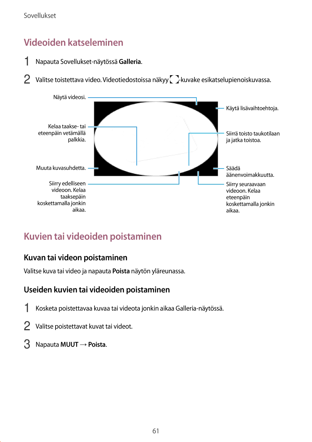 Samsung SM-G389FDSANEE manual Videoiden katseleminen, Kuvien tai videoiden poistaminen, Kuvan tai videon poistaminen 