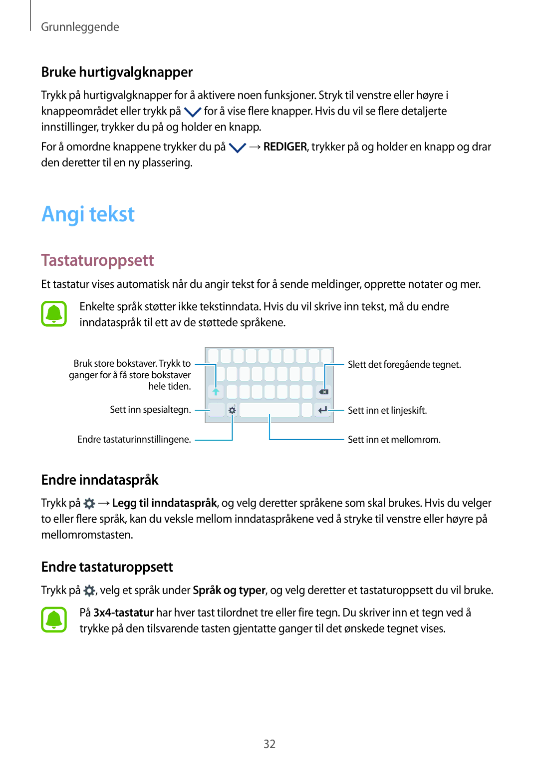 Samsung SM-G389FDSANEE Angi tekst, Tastaturoppsett, Bruke hurtigvalgknapper, Endre inndataspråk, Endre tastaturoppsett 