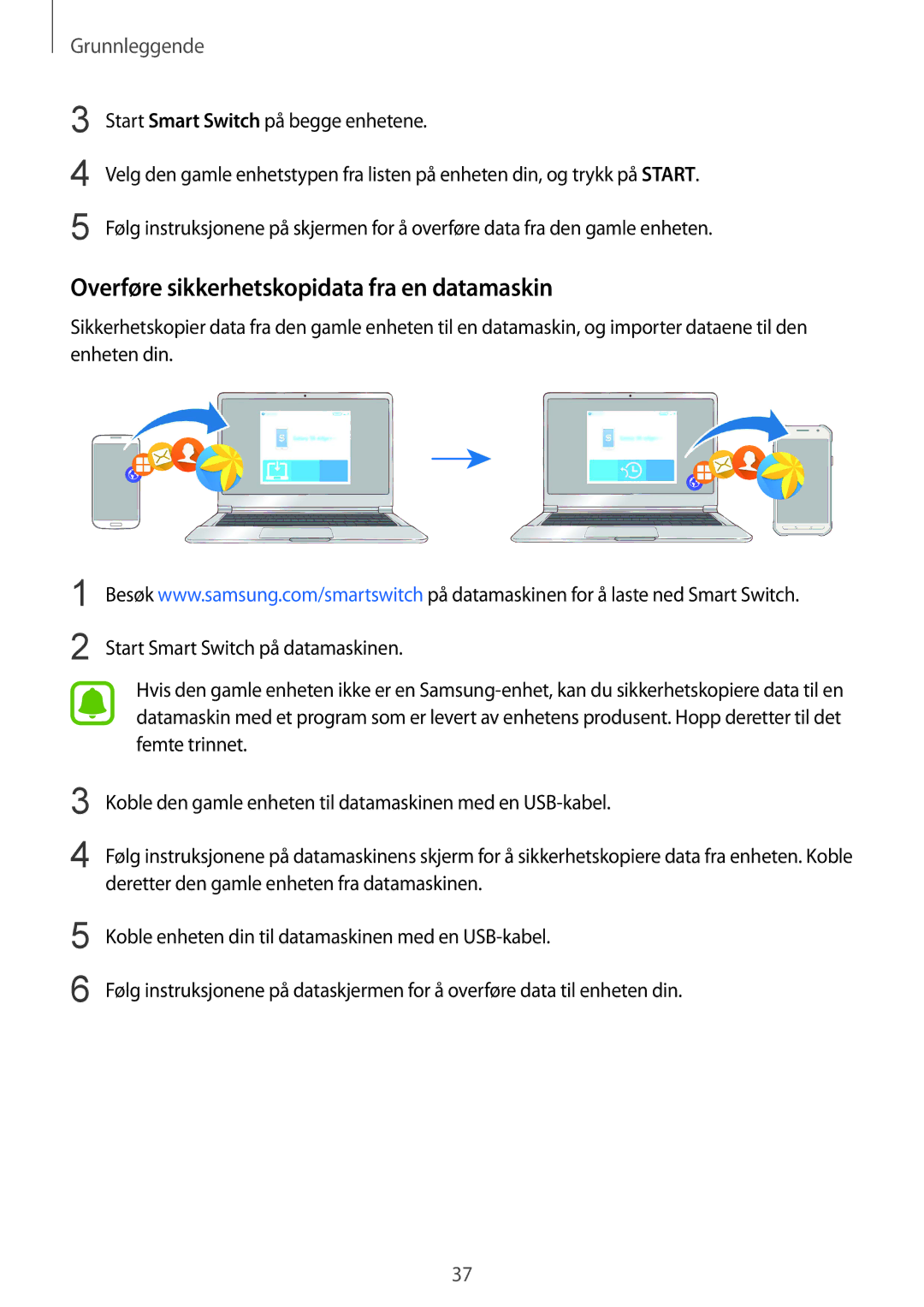 Samsung SM-G389FDSANEE manual Overføre sikkerhetskopidata fra en datamaskin 