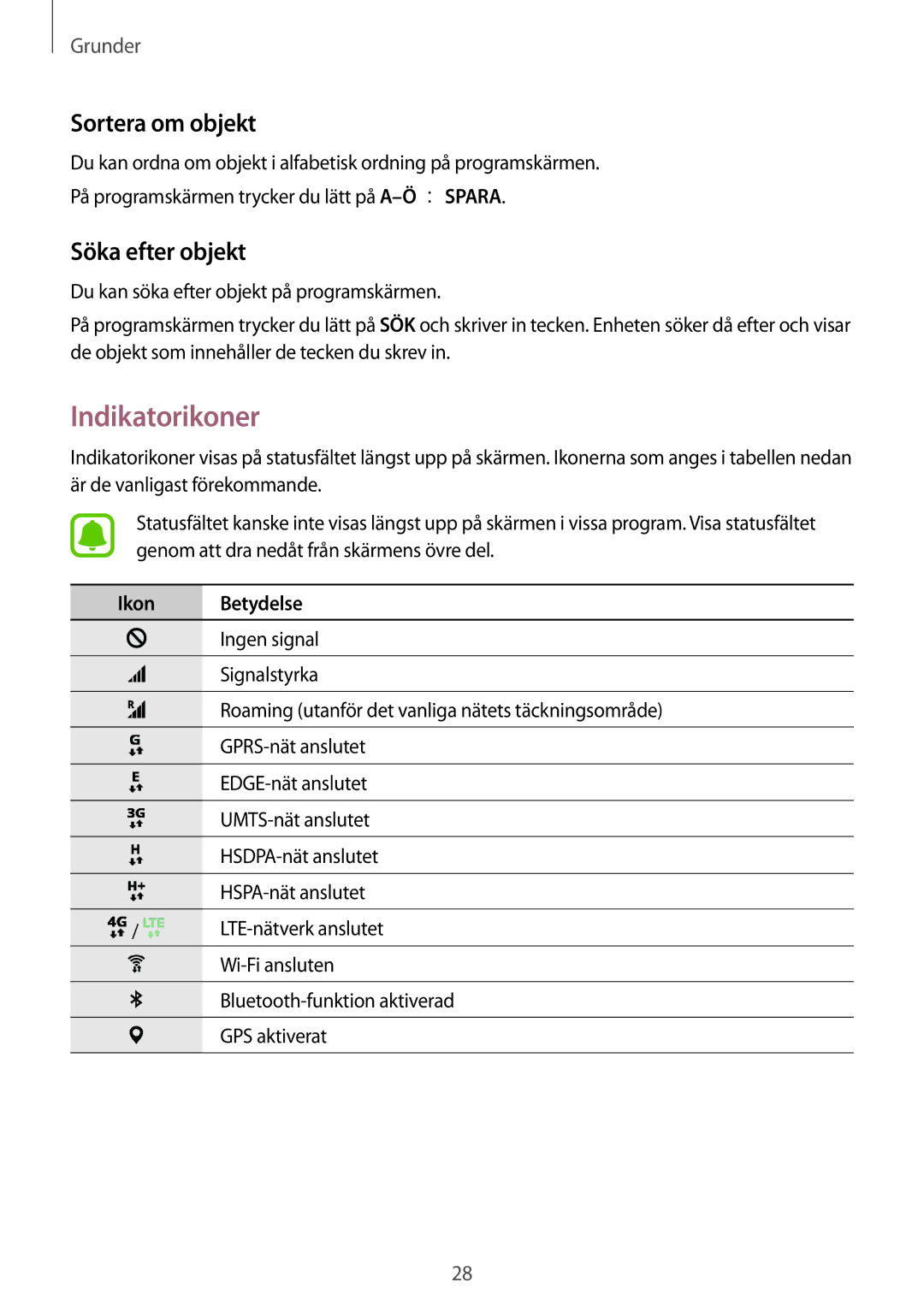 Samsung SM-G389FDSANEE manual Indikatorikoner, Sortera om objekt, Söka efter objekt 