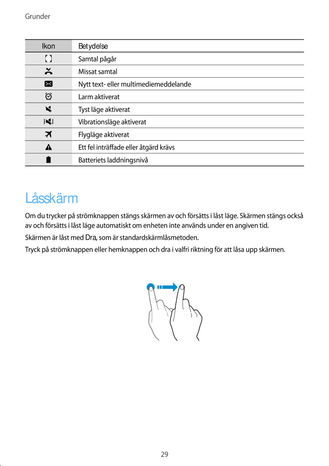 Samsung SM-G389FDSANEE manual Låsskärm 