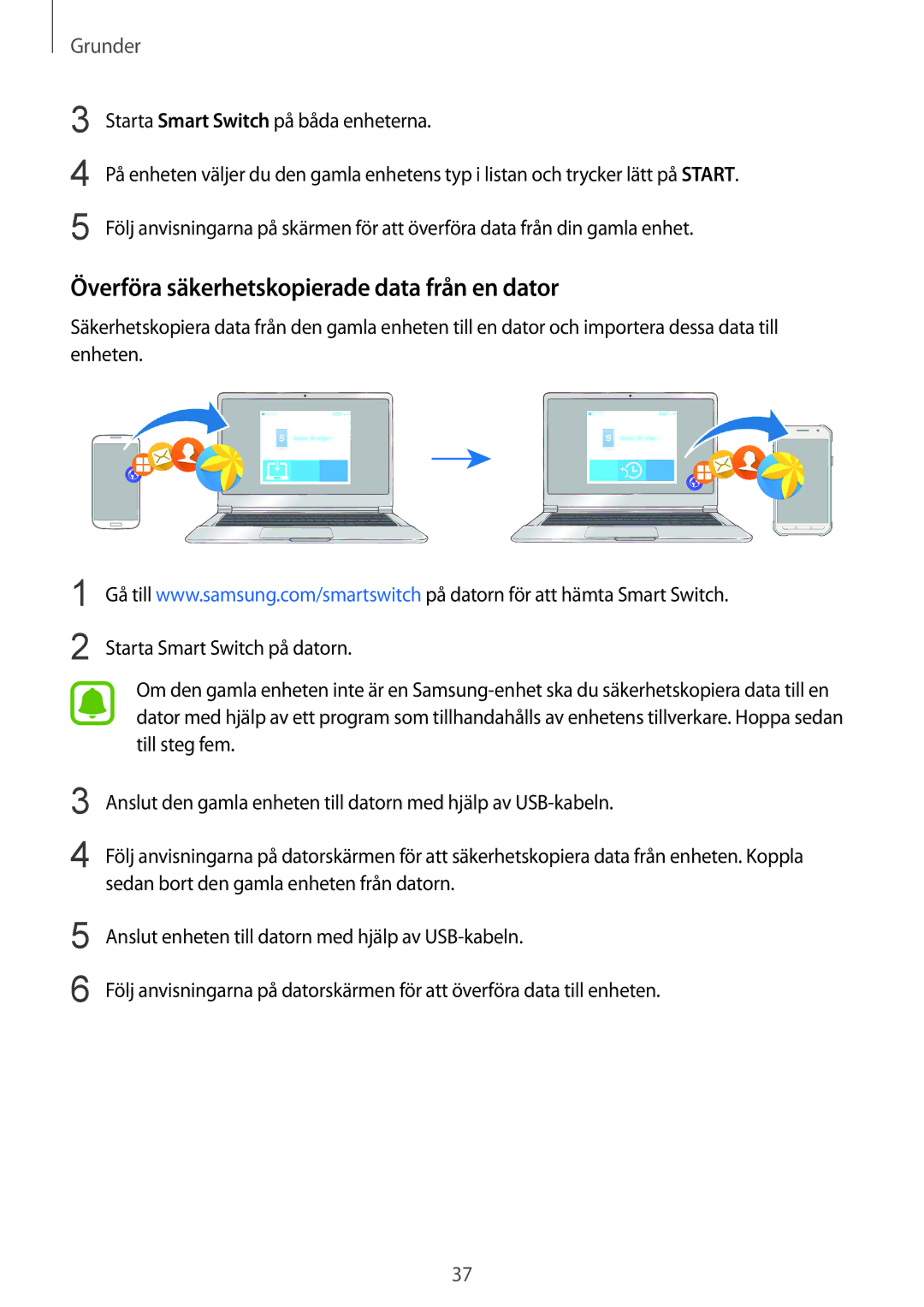 Samsung SM-G389FDSANEE manual Överföra säkerhetskopierade data från en dator 