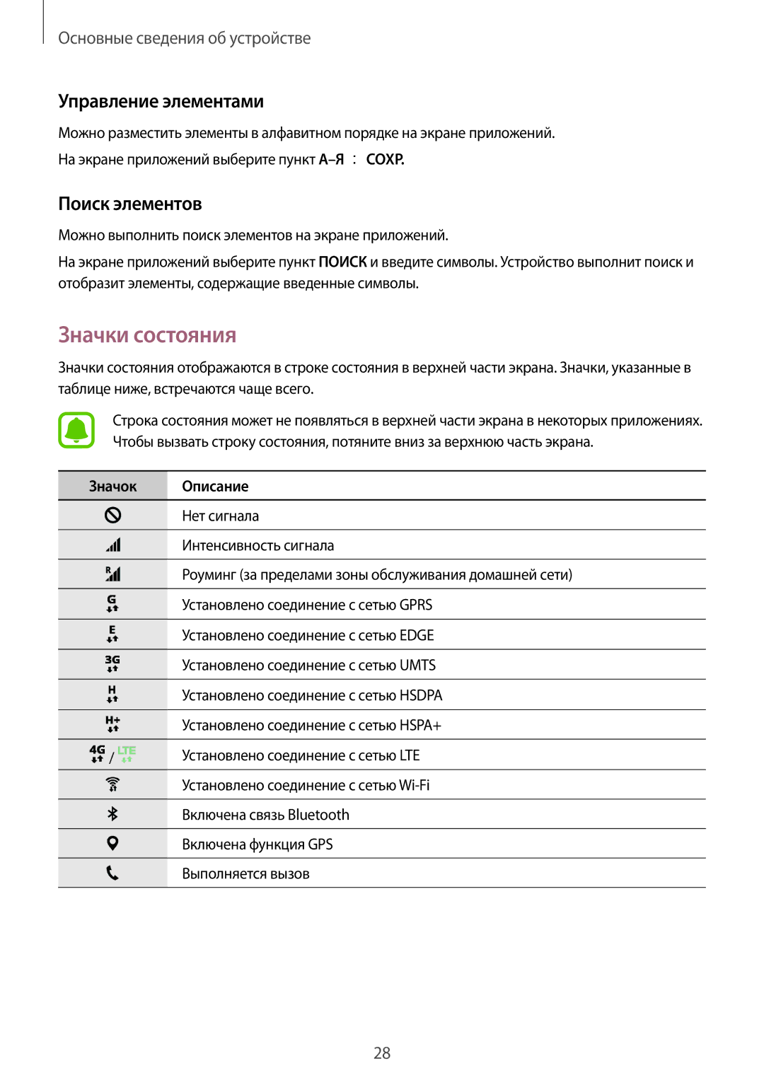 Samsung SM-G389FDSASEB, SM-G389FDSASER manual Значки состояния, Управление элементами, Поиск элементов 