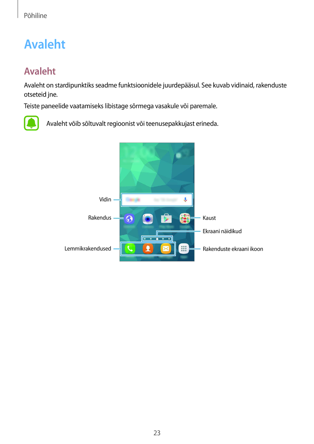 Samsung SM-G389FDSASEB manual Avaleht 