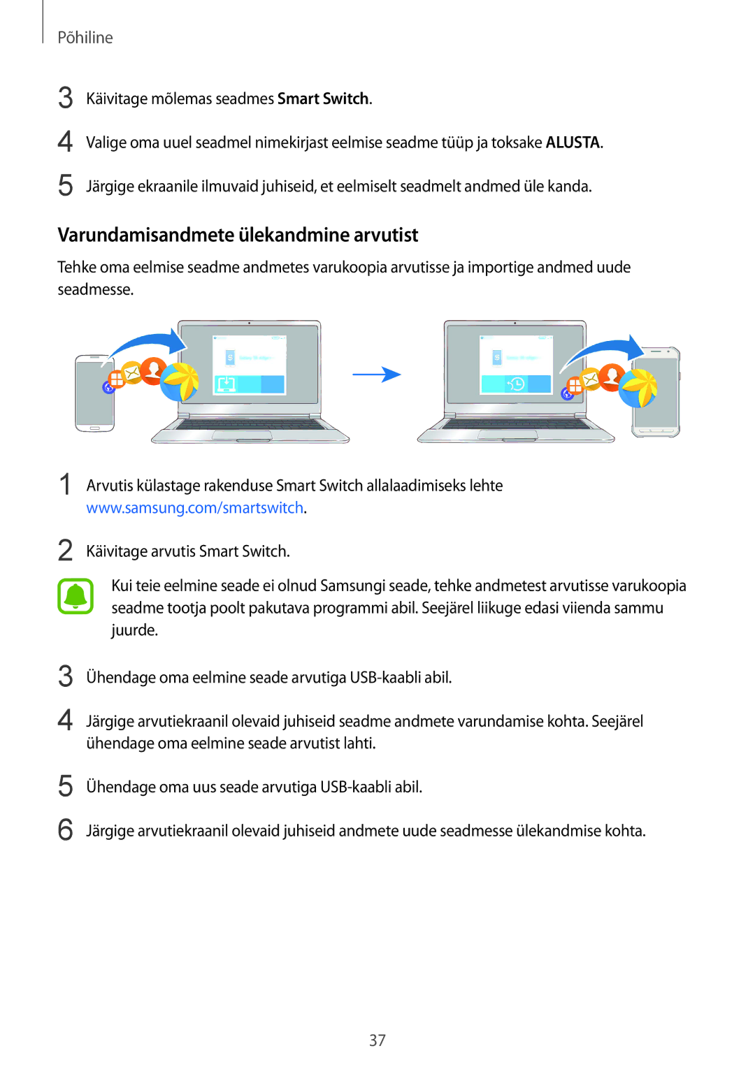 Samsung SM-G389FDSASEB manual Varundamisandmete ülekandmine arvutist 