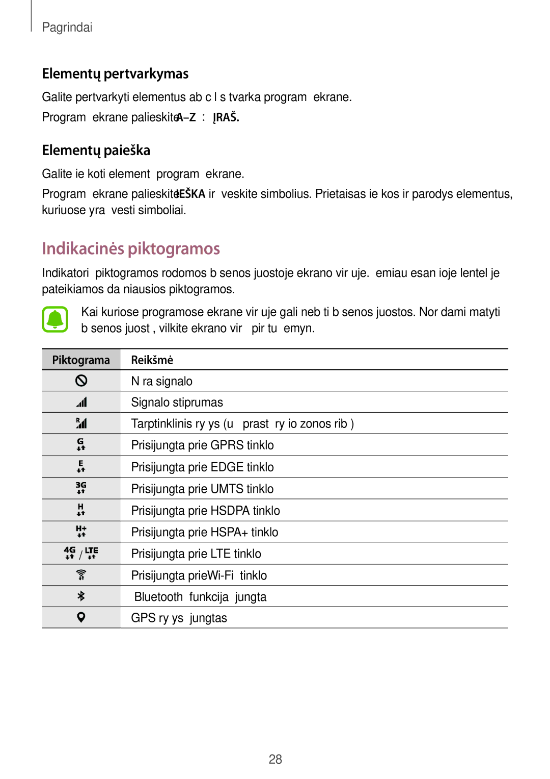 Samsung SM-G389FDSASEB manual Indikacinės piktogramos, Elementų pertvarkymas, Elementų paieška 