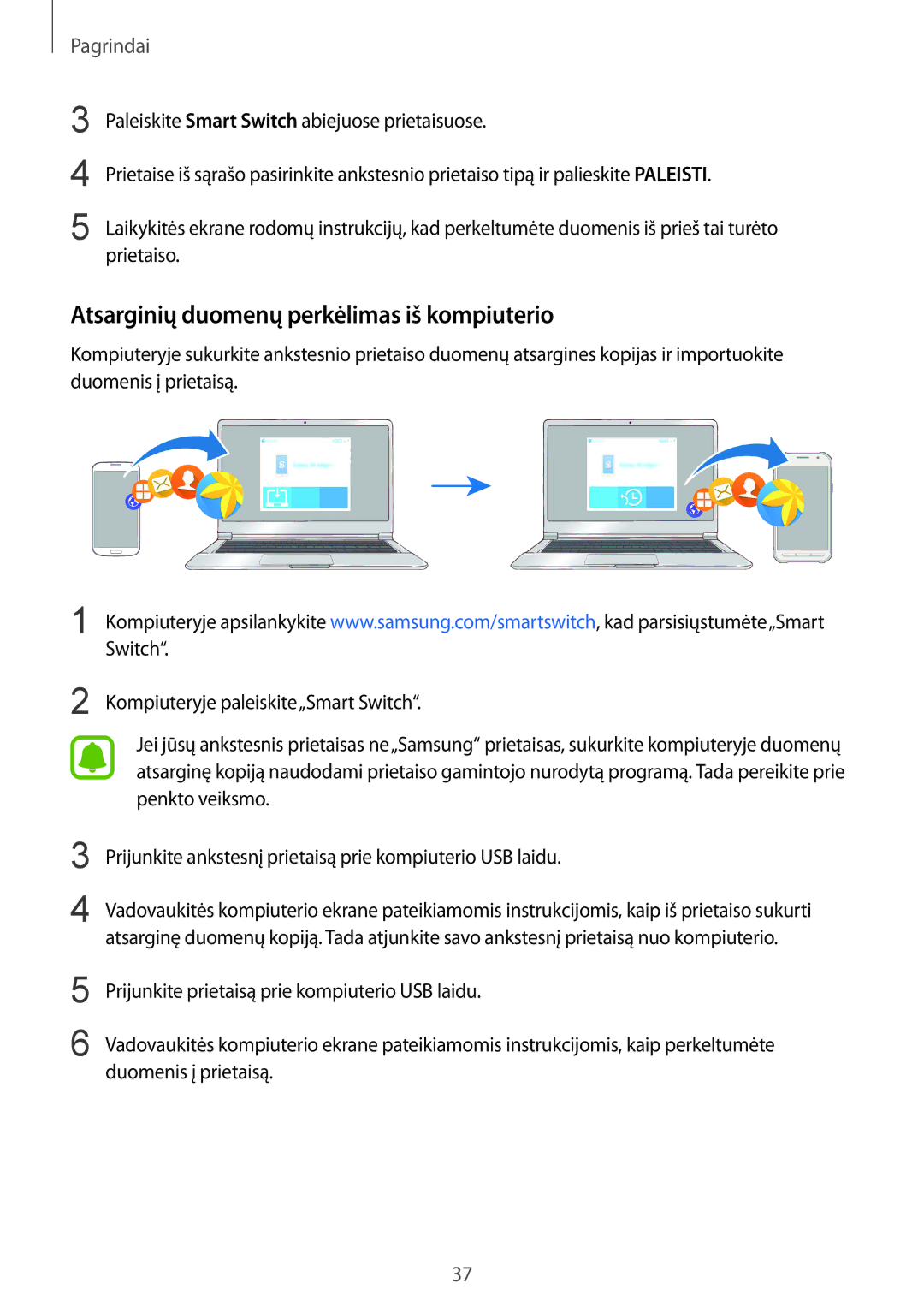 Samsung SM-G389FDSASEB manual Atsarginių duomenų perkėlimas iš kompiuterio 