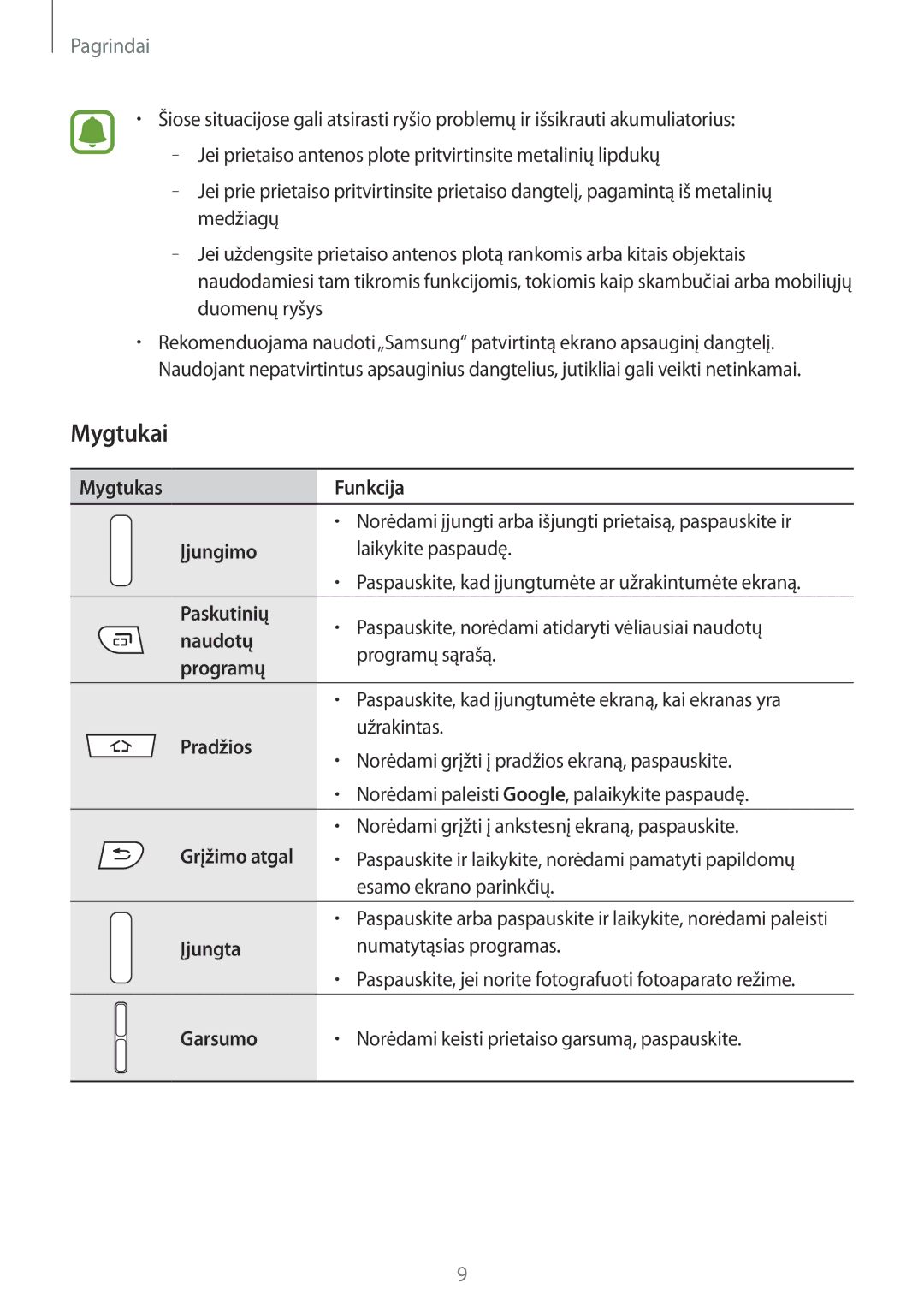 Samsung SM-G389FDSASEB manual Mygtukai, Pagrindai 