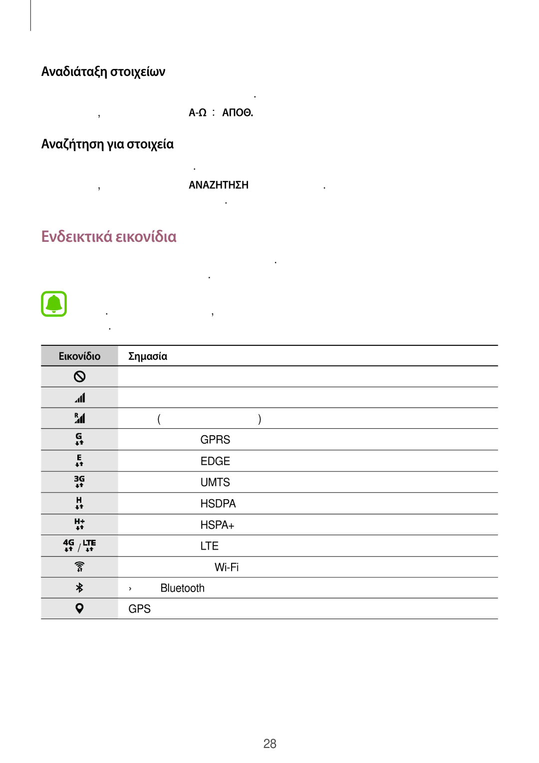 Samsung SM-G389FDSAEUR, SM-G389FDSAVGR, SM-G389FDSACOS Ενδεικτικά εικονίδια, Αναδιάταξη στοιχείων, Αναζήτηση για στοιχεία 