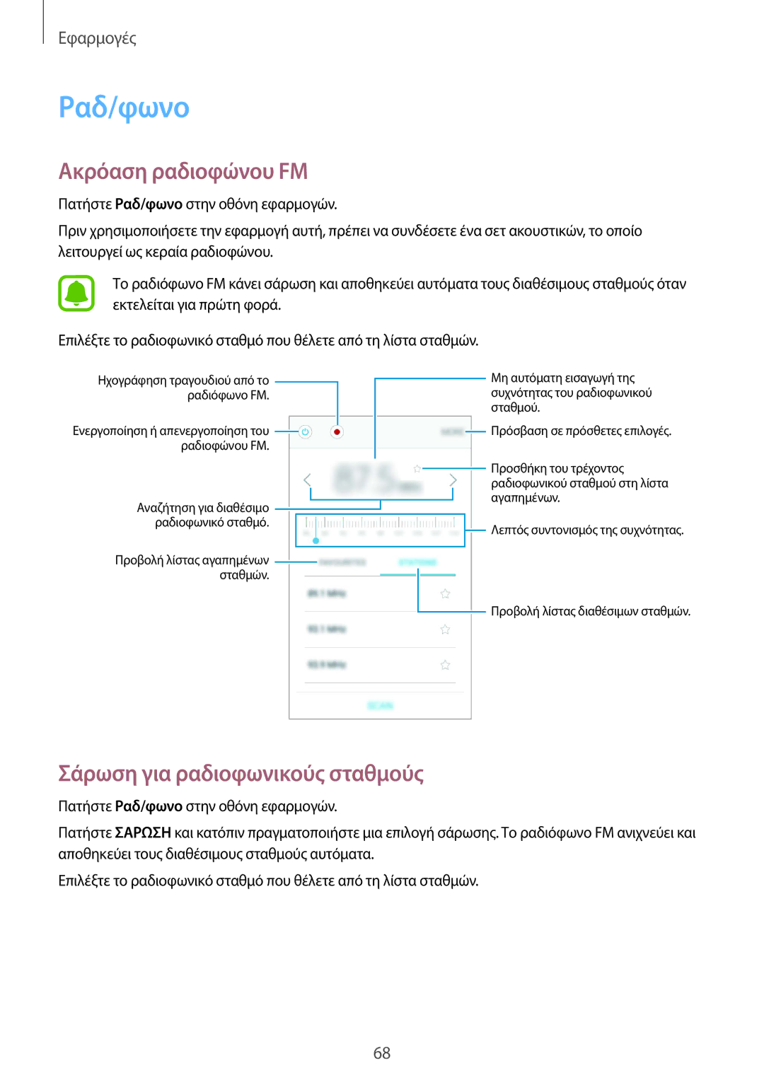 Samsung SM-G389FDSACOS, SM-G389FDSAVGR, SM-G389FDSAEUR Ραδ/φωνο, Ακρόαση ραδιoφώνου FM, Σάρωση για ραδιοφωνικούς σταθμούς 