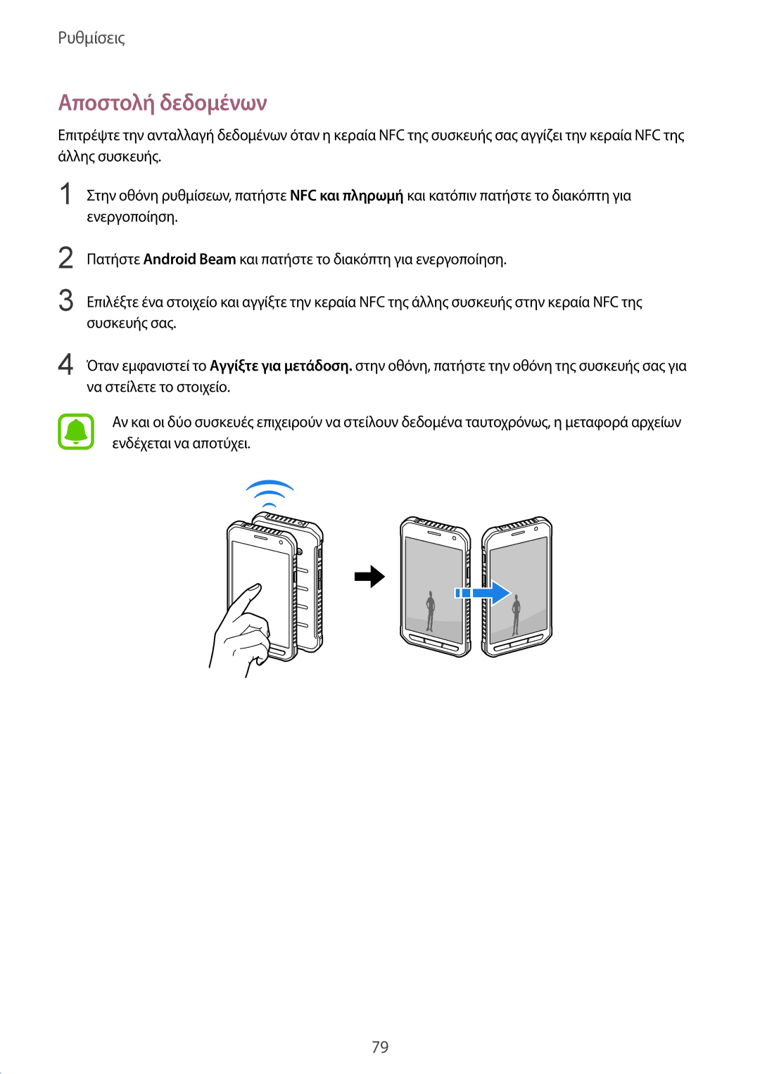 Samsung SM-G389FDSAEUR, SM-G389FDSAVGR, SM-G389FDSACOS manual Αποστολή δεδομένων 