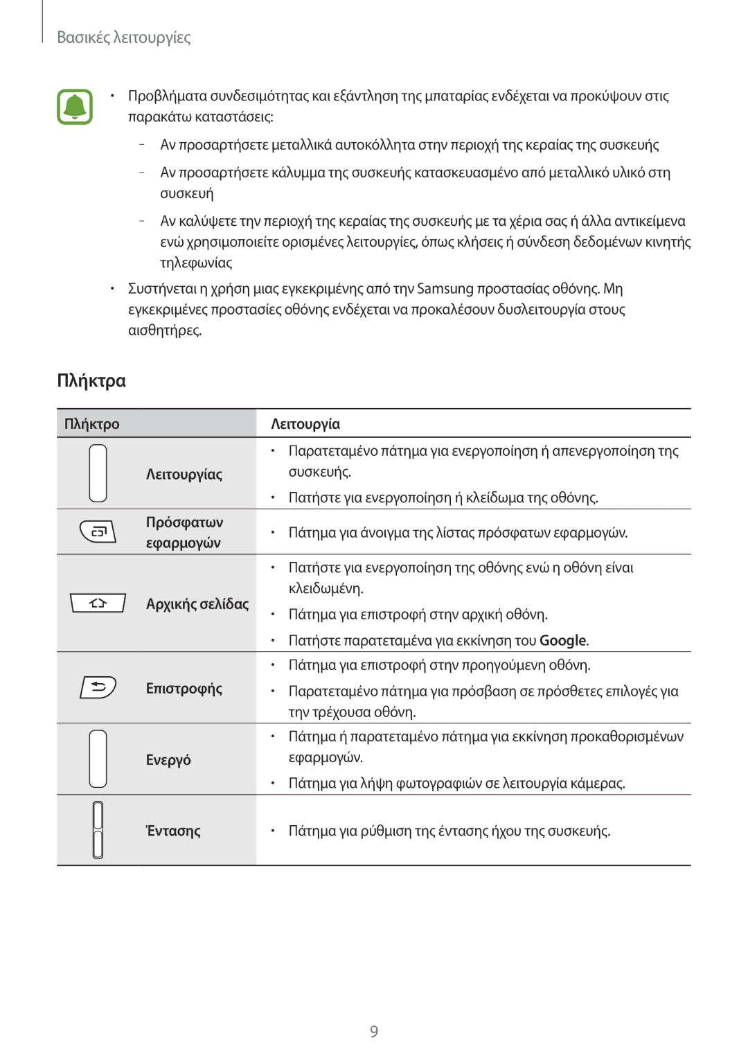 Samsung SM-G389FDSAVGR, SM-G389FDSAEUR, SM-G389FDSACOS manual Πλήκτρα, Εφαρμογών 