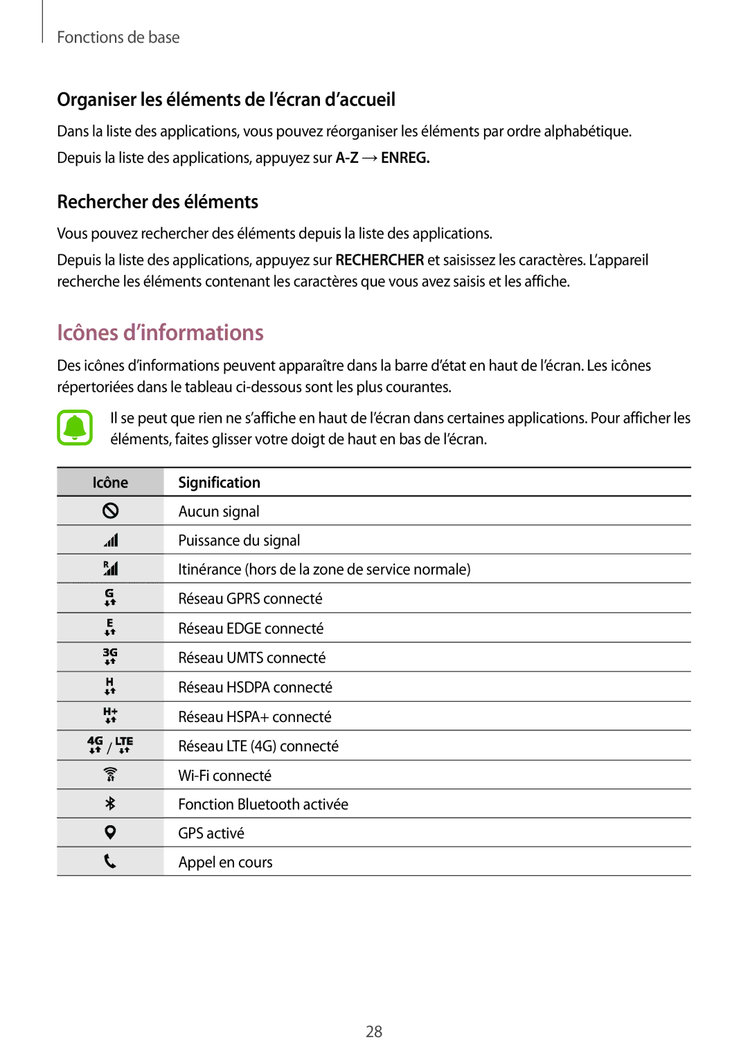 Samsung SM-G389FDSAXEF manual Icônes d’informations, Organiser les éléments de l’écran d’accueil, Rechercher des éléments 