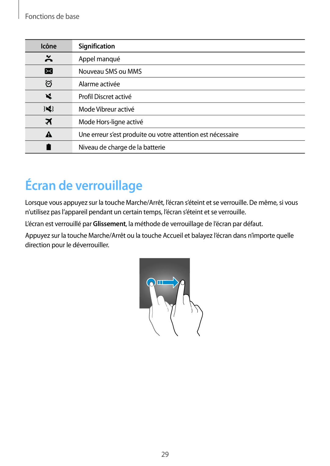 Samsung SM-G389FDSAXEF manual Écran de verrouillage 