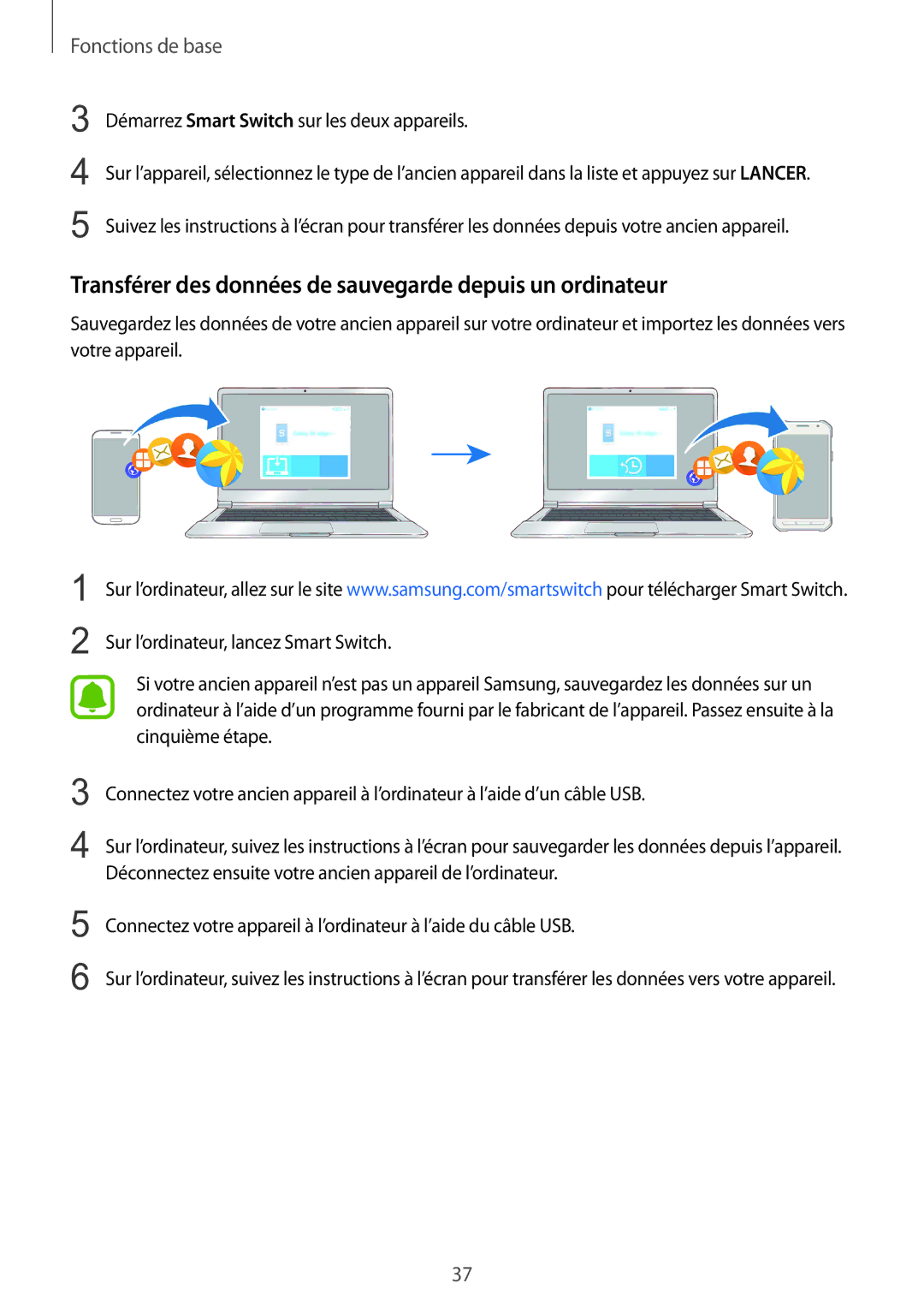 Samsung SM-G389FDSAXEF manual Transférer des données de sauvegarde depuis un ordinateur 