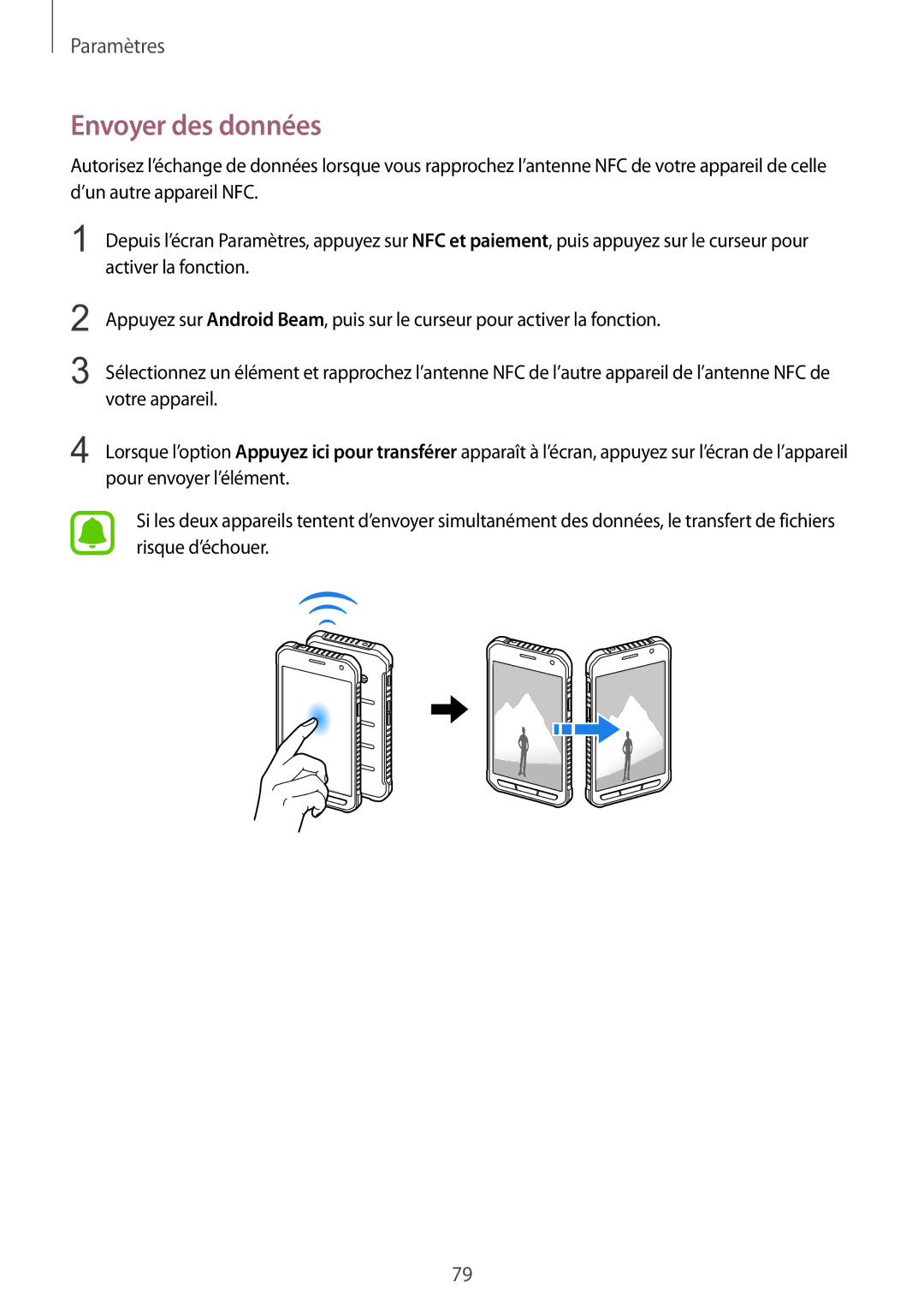 Samsung SM-G389FDSAXEF manual Envoyer des données 