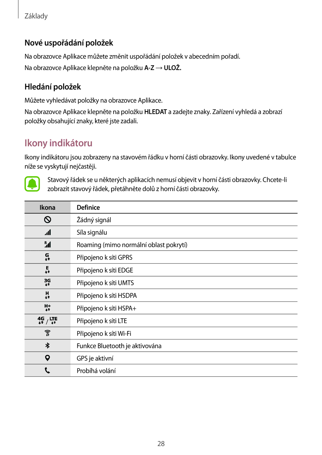 Samsung SM-G389FDSADPL, SM-G389FDSAXEO, SM-G389FDSAETL manual Ikony indikátoru, Nové uspořádání položek, Hledání položek 