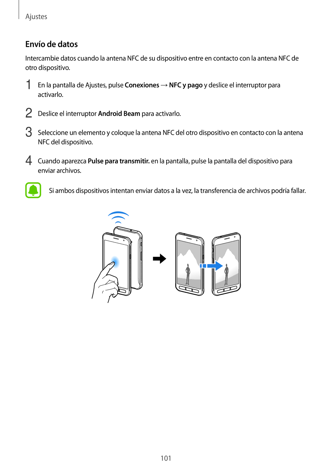 Samsung SM-G390FZKAPHE, SM-G390FZKAAMO, SM-G390FZKAATL, SM-G390FZKAXEC manual Envío de datos 