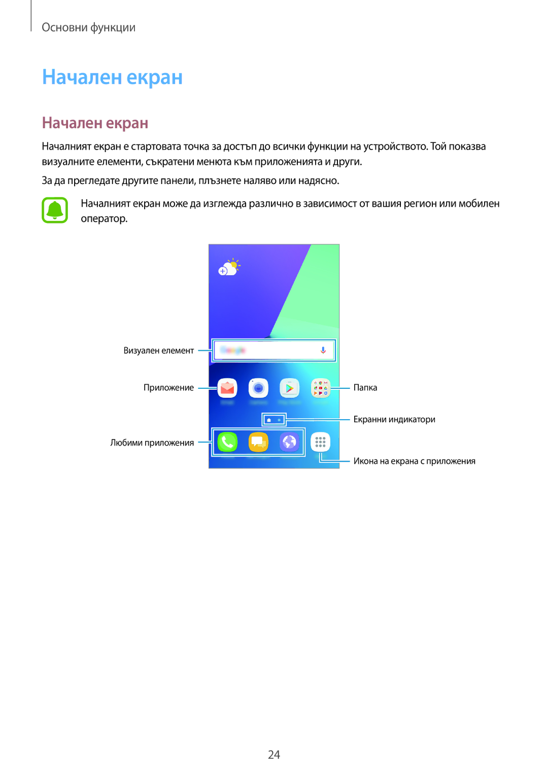 Samsung SM-G390FZKABGL manual Начален екран 