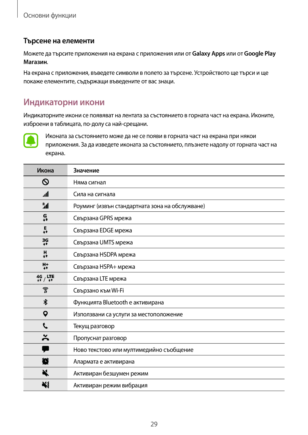 Samsung SM-G390FZKABGL manual Индикаторни икони, Търсене на елементи 