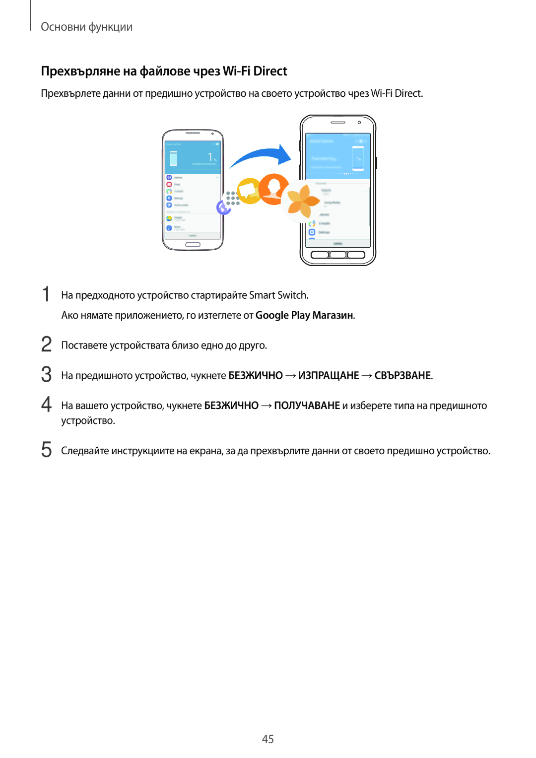 Samsung SM-G390FZKABGL manual Прехвърляне на файлове чрез Wi-Fi Direct 