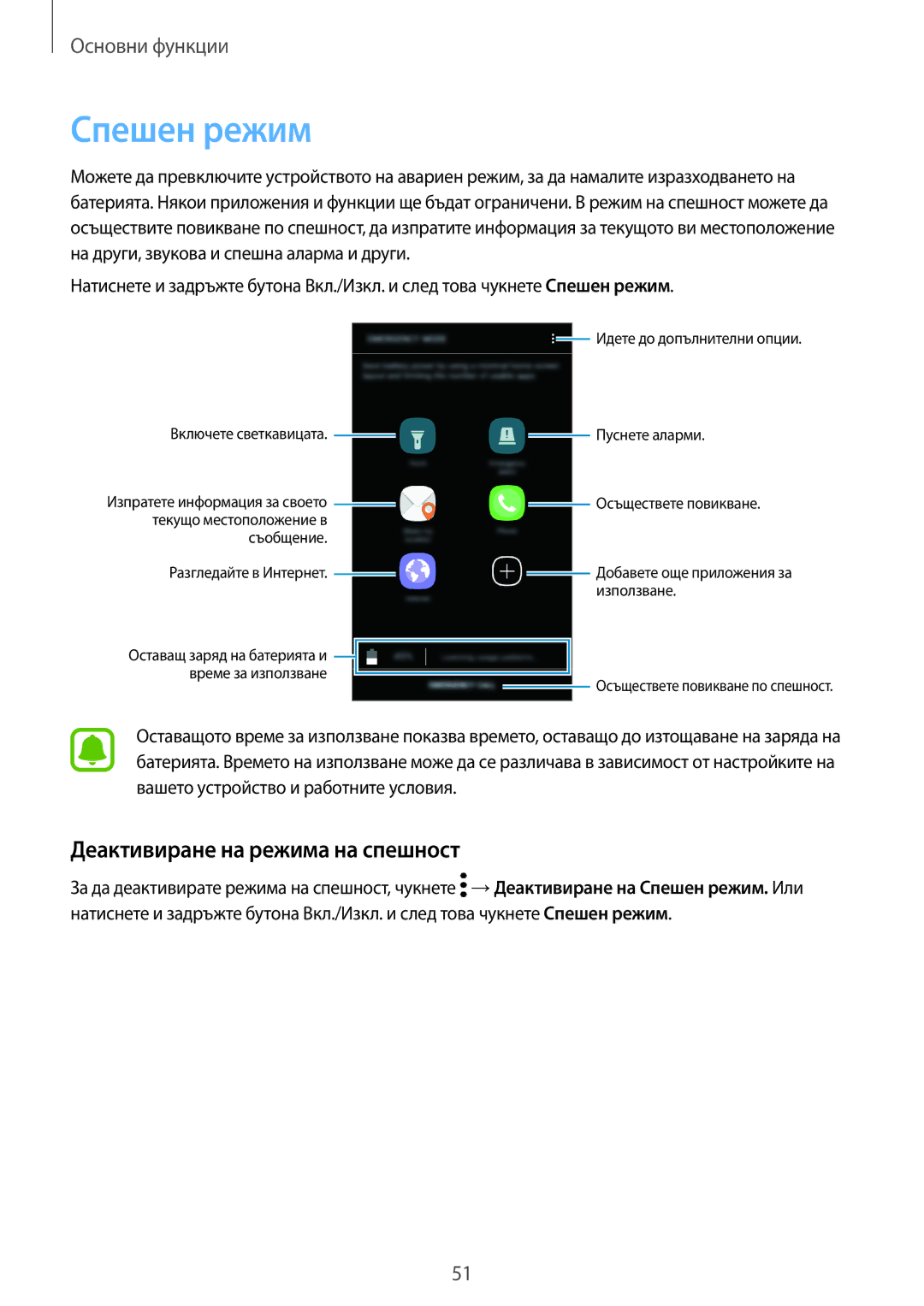 Samsung SM-G390FZKABGL manual Спешен режим, Деактивиране на режима на спешност 