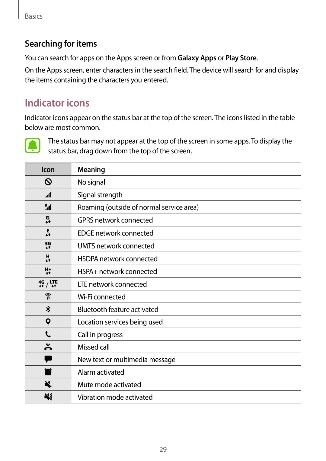 Samsung SM-G390FZKAVGR, SM-G390FZKADBT, SM-G390FZKAXEF, SM-G390FZKAITV, SM-G390FZKAAMO Indicator icons, Searching for items 