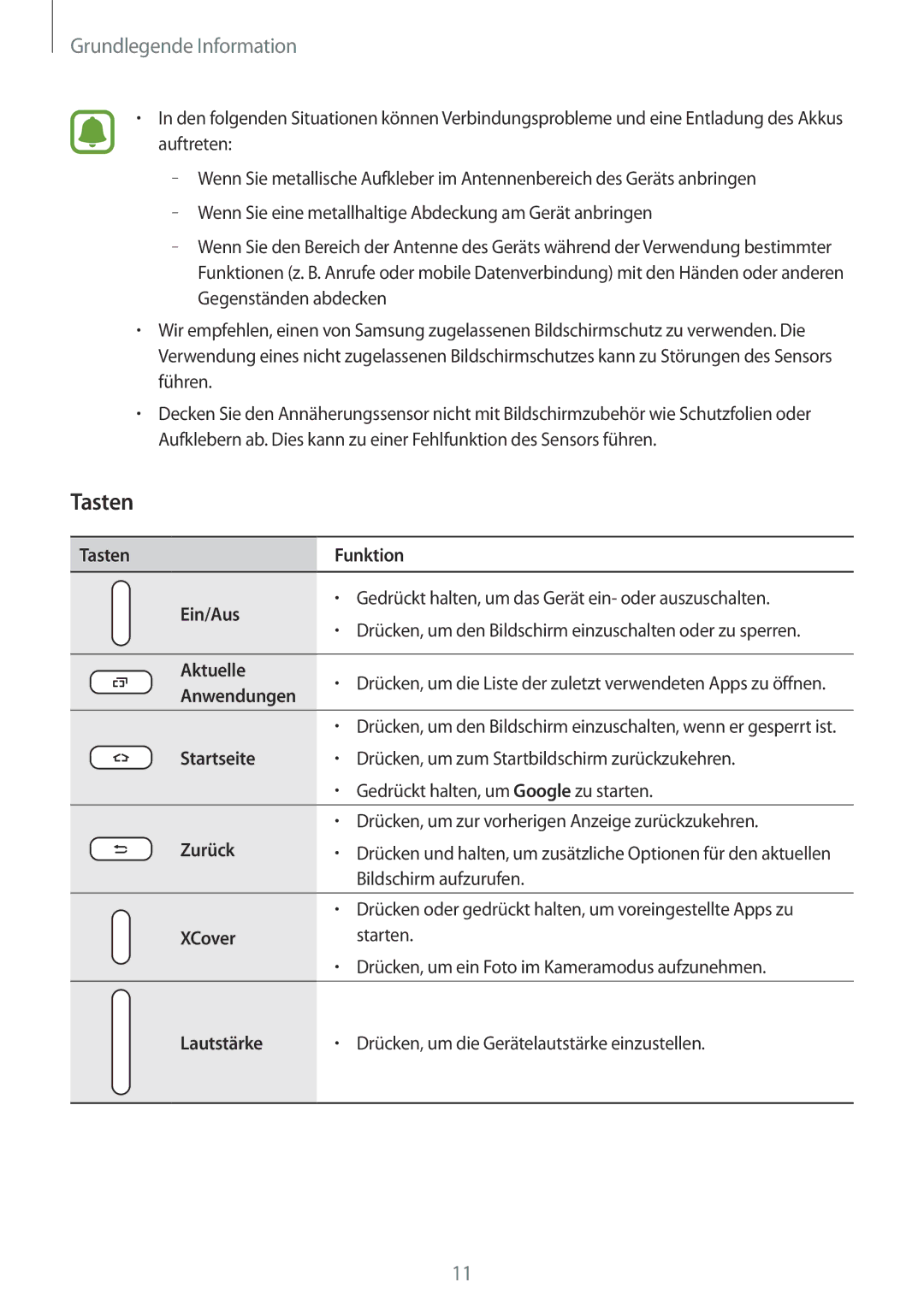 Samsung SM-G390FZKADBT manual Tasten Funktion Ein/Aus 