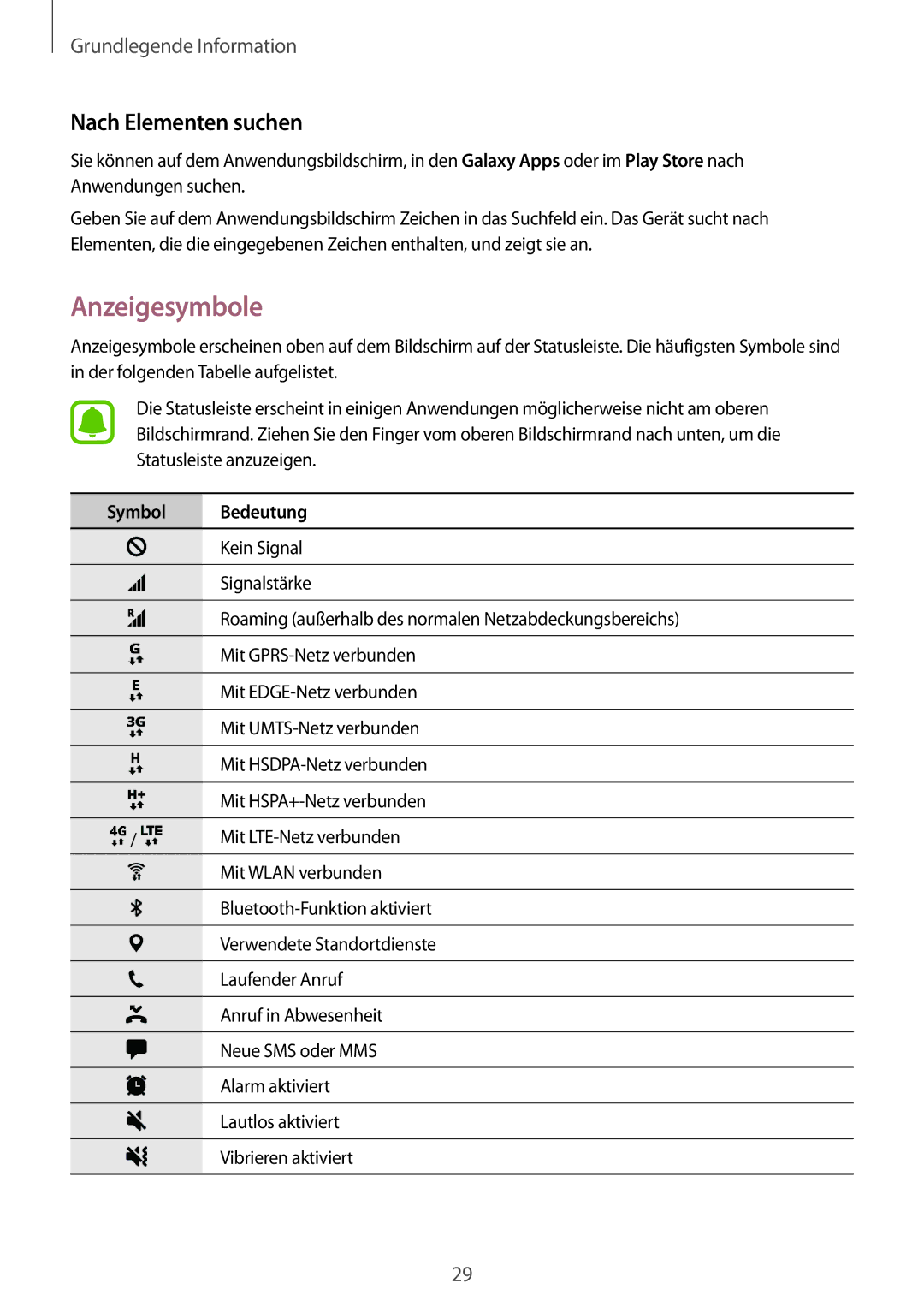 Samsung SM-G390FZKADBT manual Anzeigesymbole, Nach Elementen suchen 