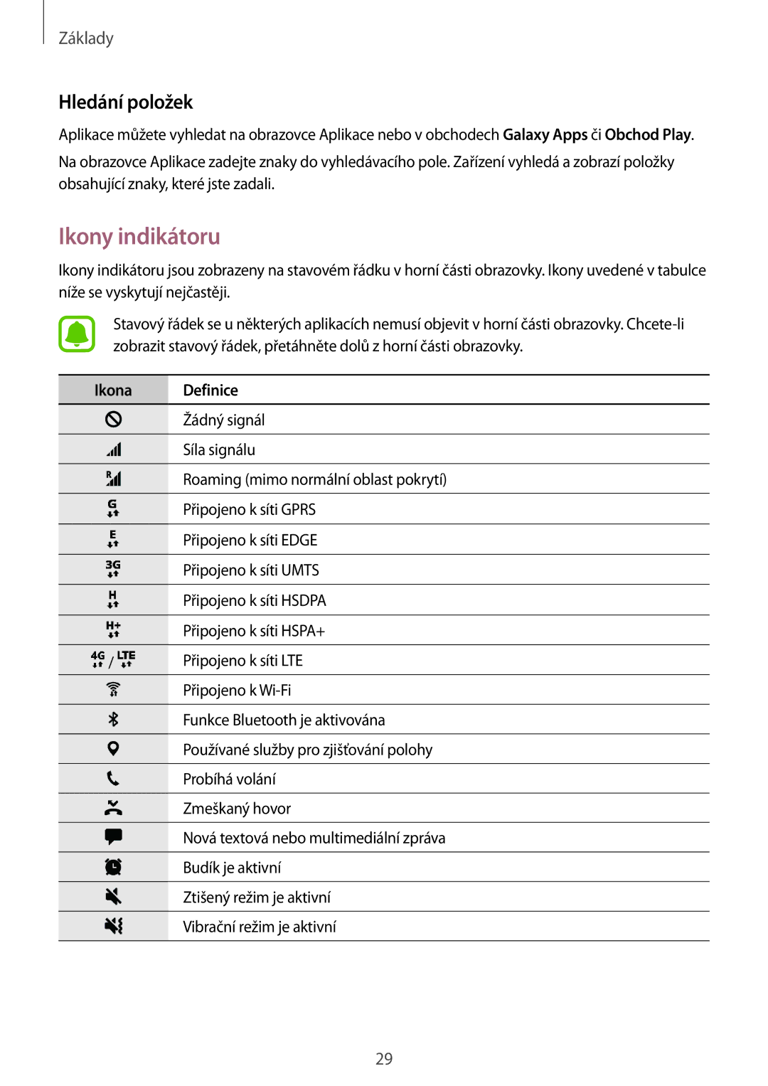 Samsung SM-G390FZKAETL manual Ikony indikátoru, Hledání položek 