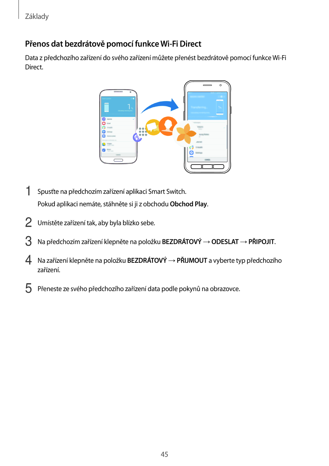 Samsung SM-G390FZKAETL manual Přenos dat bezdrátově pomocí funkce Wi-Fi Direct 