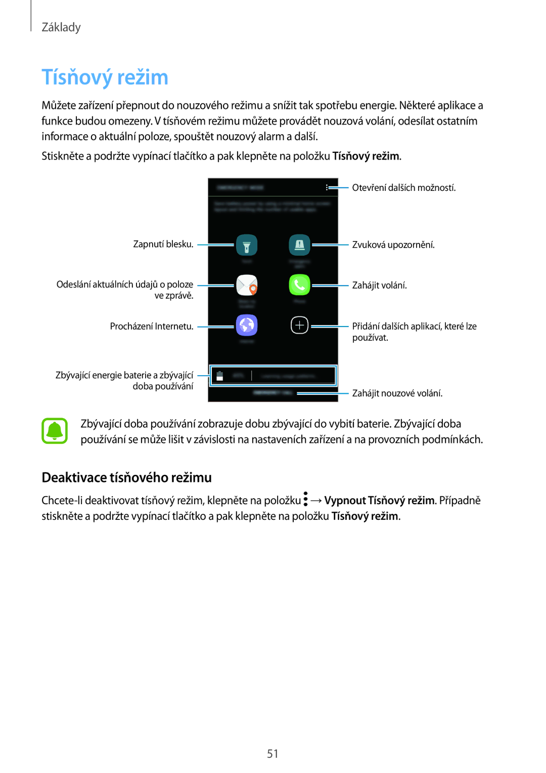 Samsung SM-G390FZKAETL manual Tísňový režim, Deaktivace tísňového režimu 